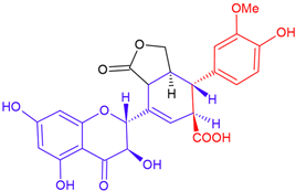 Cosmetics 12 00211 i026 Cosmetics 12 00211 i026