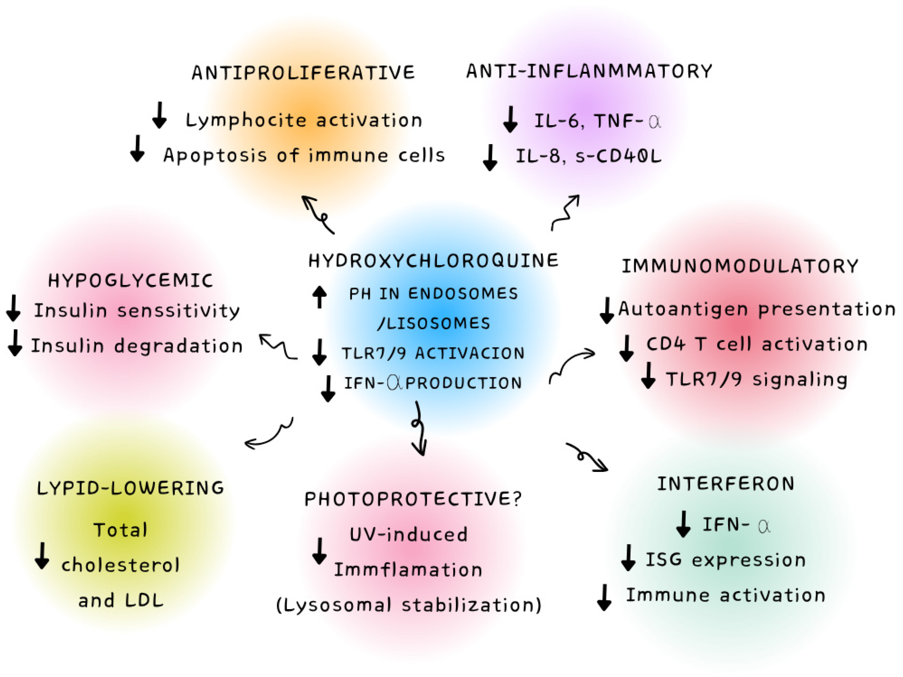 Cosmetics 12 00213 g001 Cosmetics 12 00213 g001