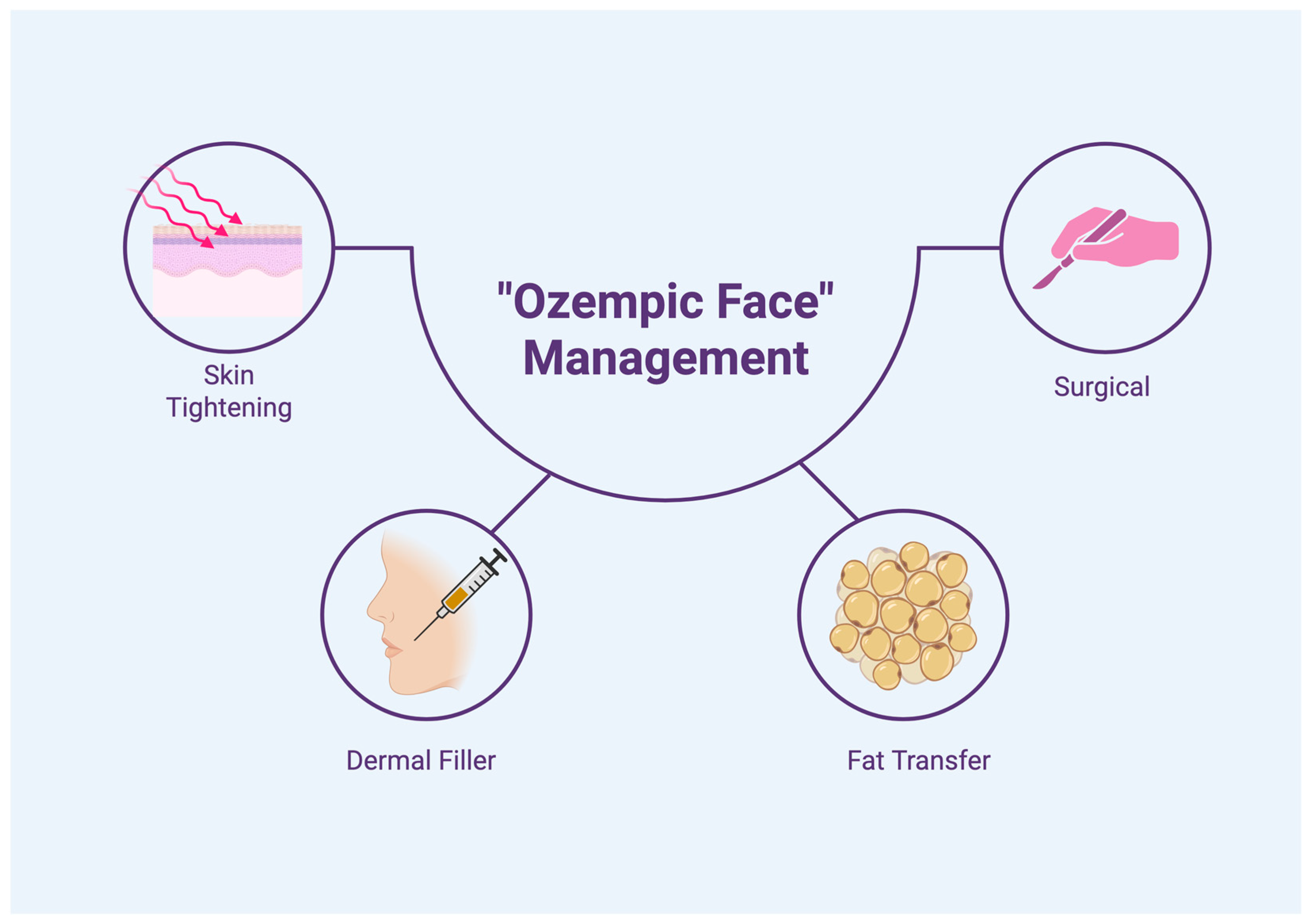 Cosmetics 12 00221 g002 Cosmetics 12 00221 g002