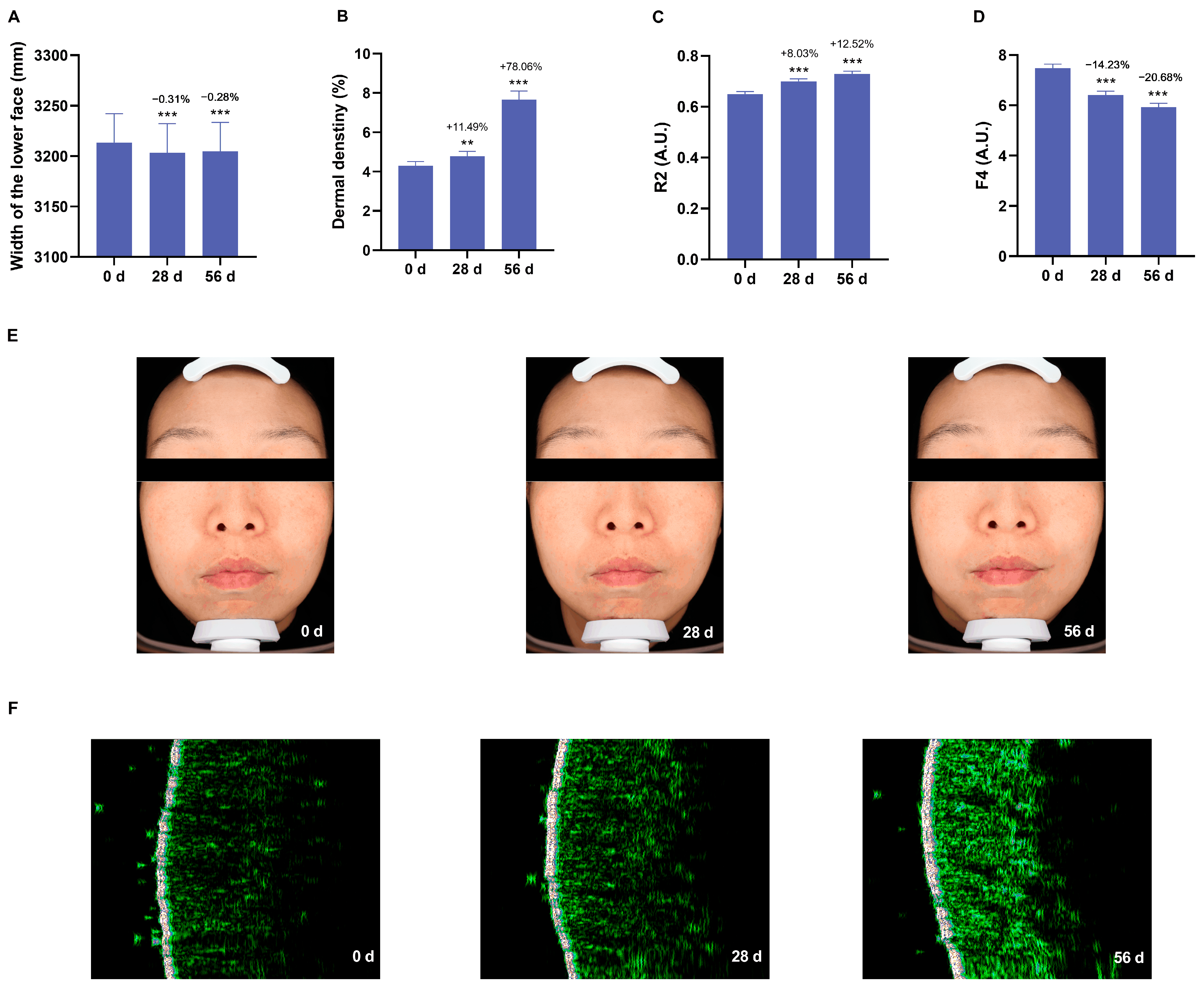 Cosmetics 12 00223 g007