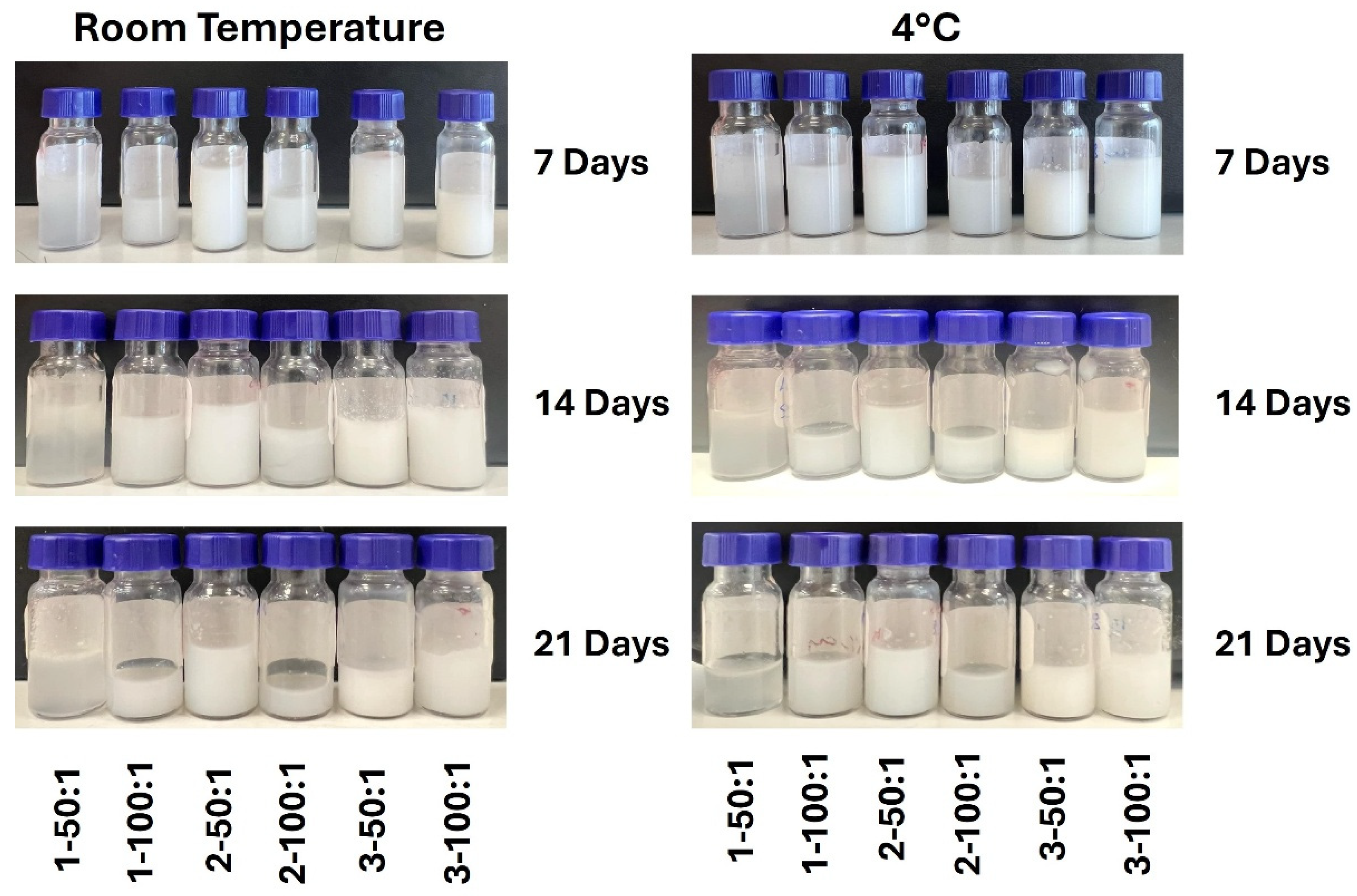 Cosmetics 12 00226 g003