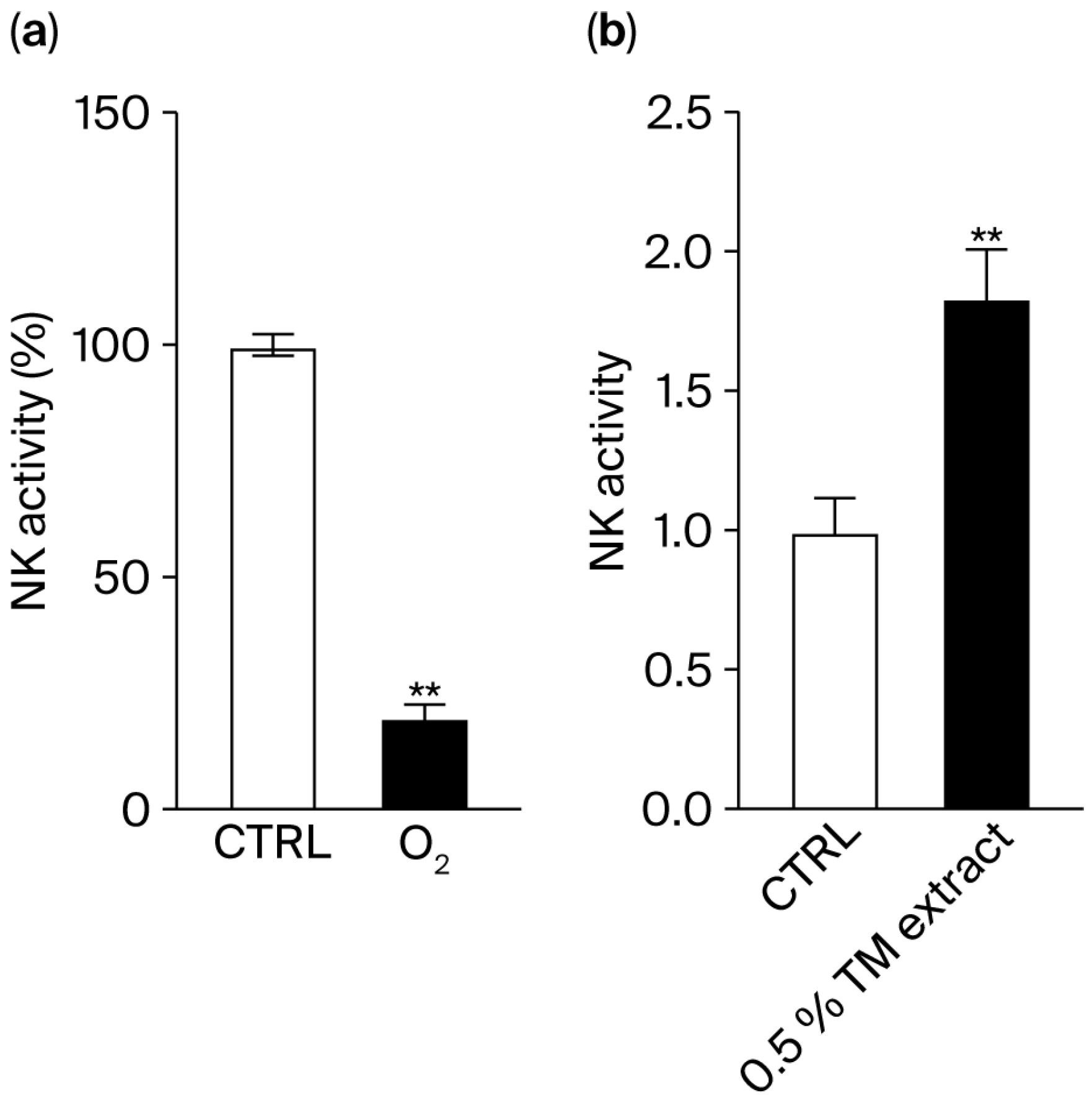 Cosmetics 12 00230 g008