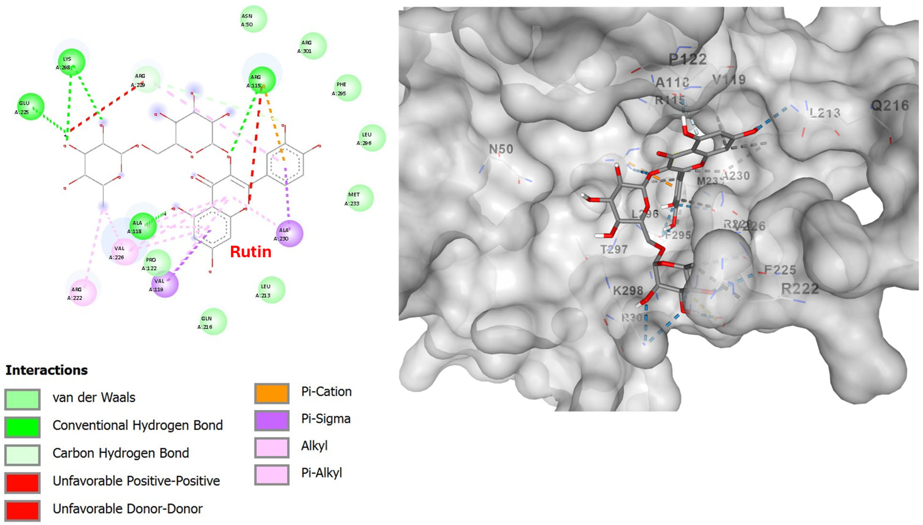 Cosmetics 12 00231 g012