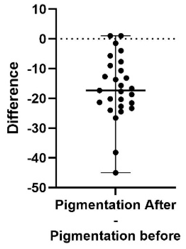 Cosmetics 12 00235 g001