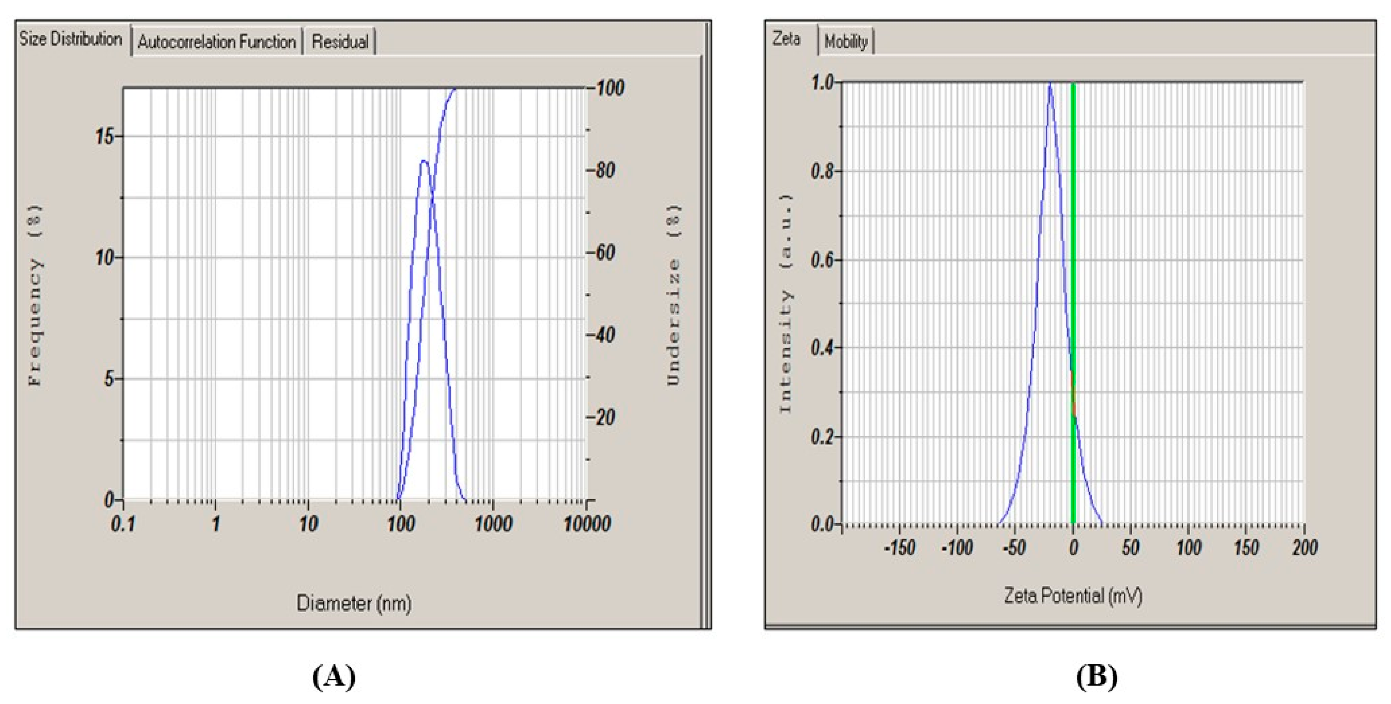 Cosmetics 12 00238 g010 Cosmetics 12 00238 g010
