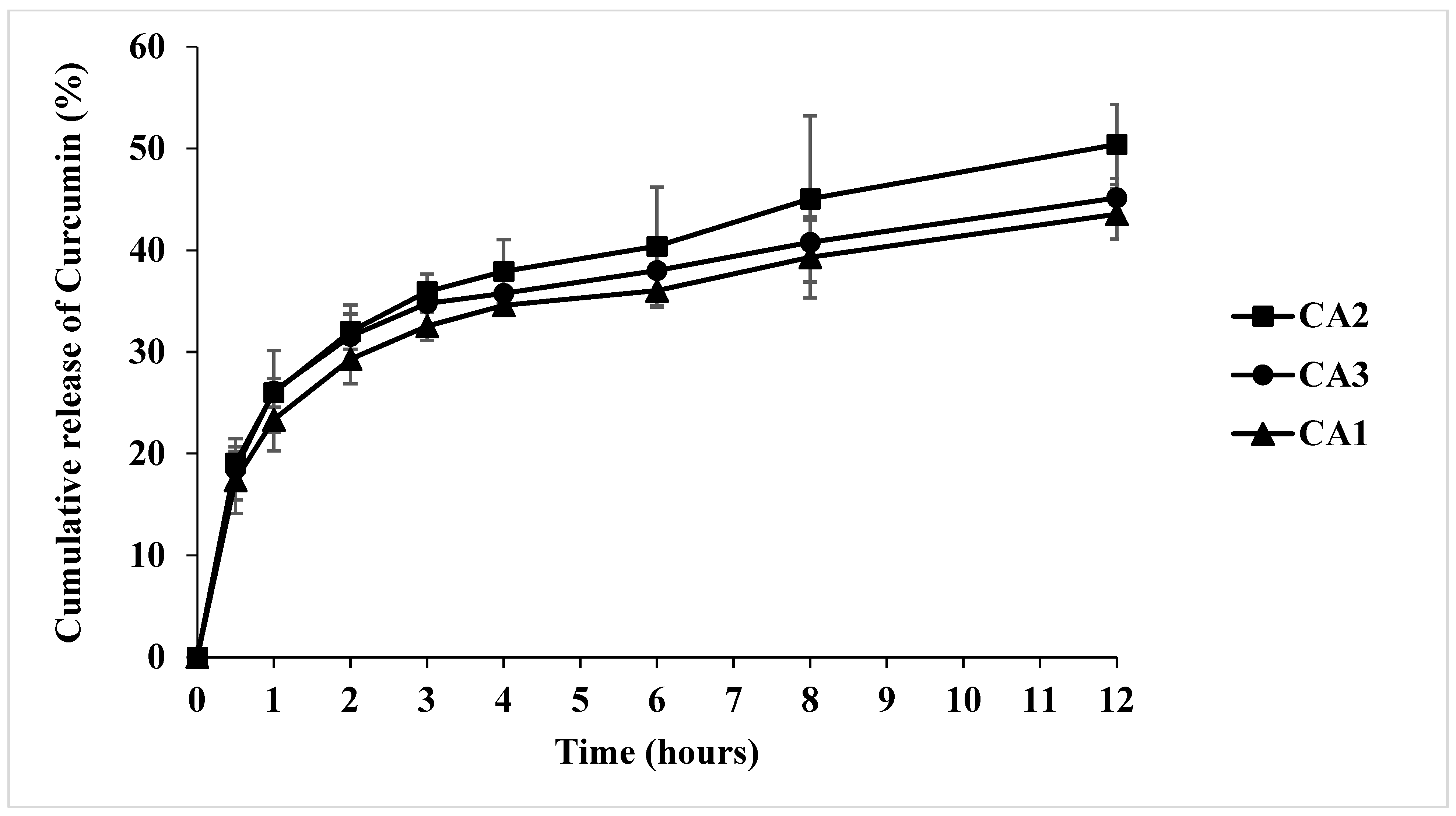 Cosmetics 12 00240 g002 Cosmetics 12 00240 g002
