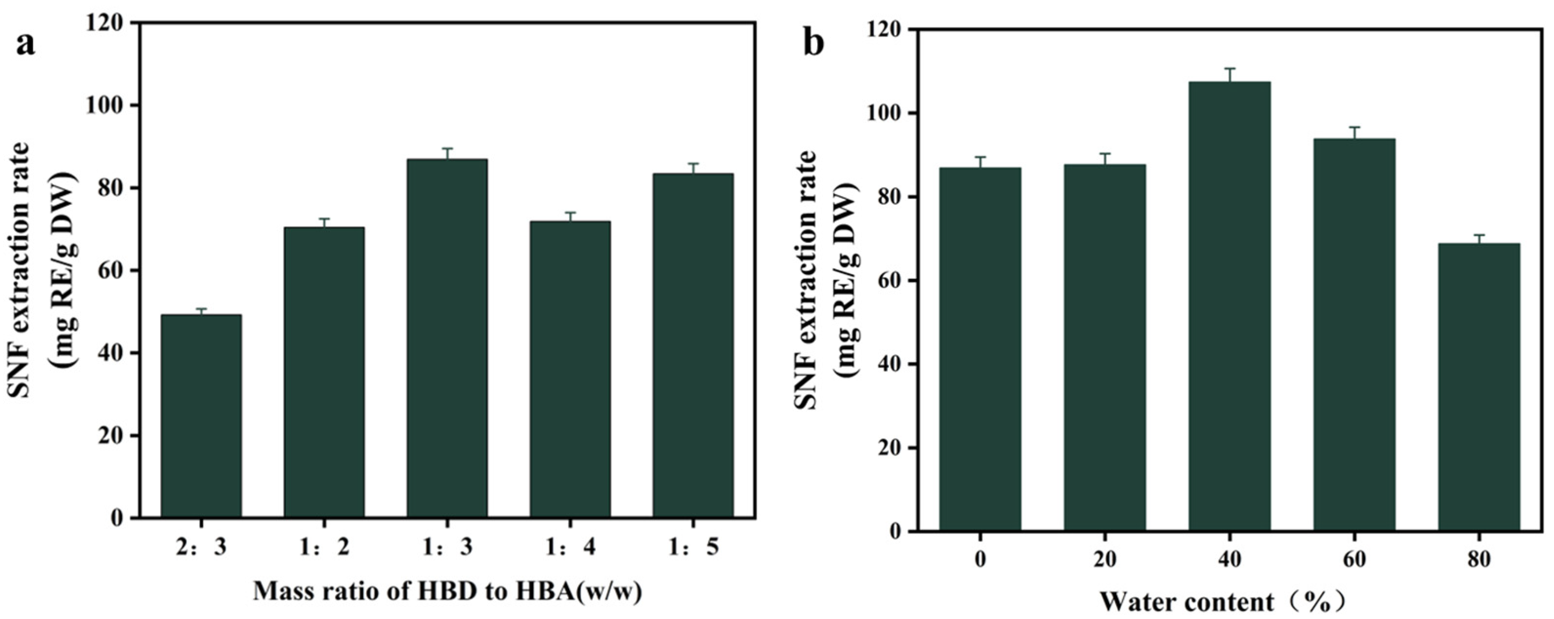 Cosmetics 12 00245 g002 Cosmetics 12 00245 g002