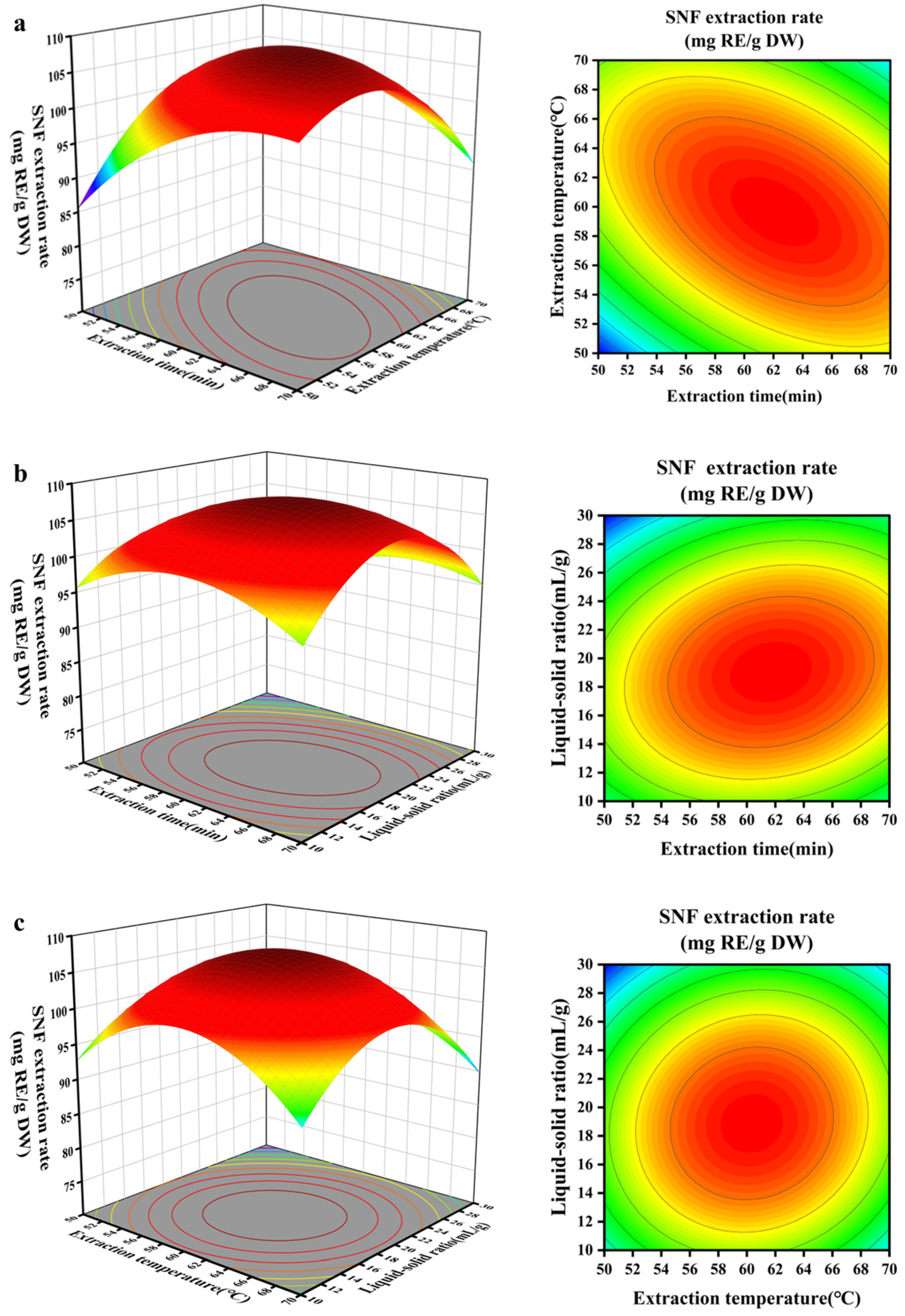 Cosmetics 12 00245 g004 Cosmetics 12 00245 g004