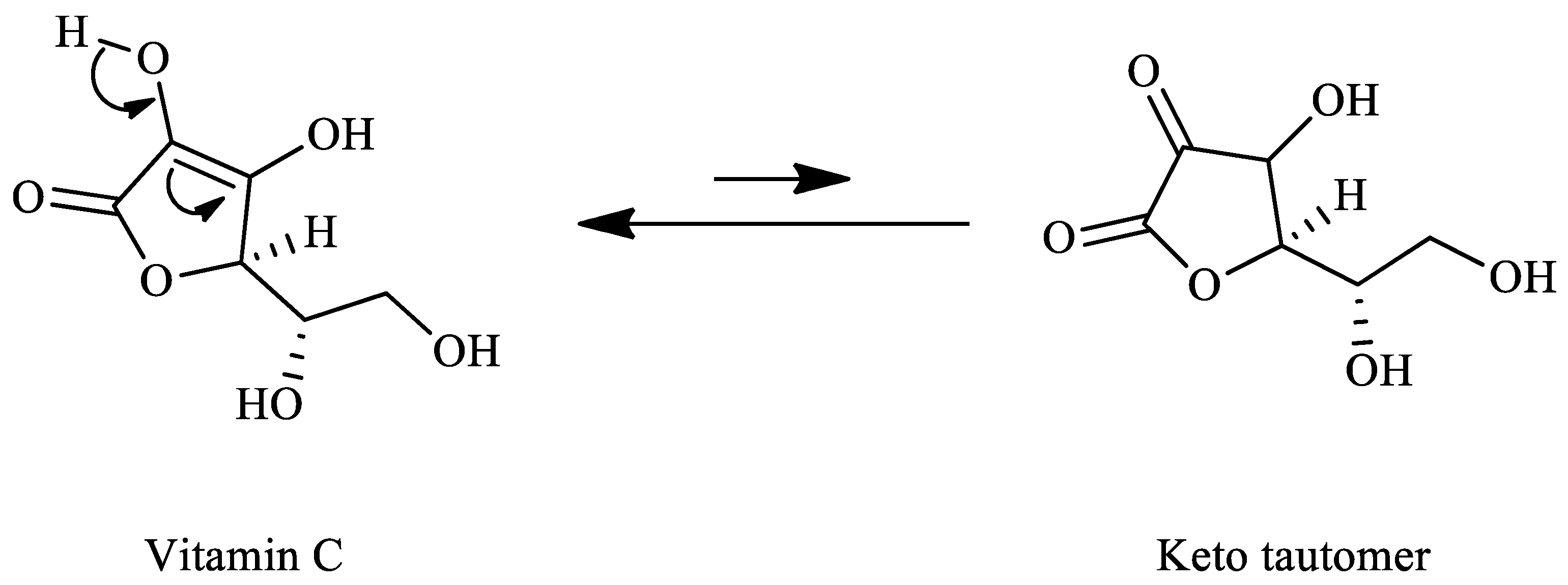 Cosmetics 12 00246 g004 Cosmetics 12 00246 g004