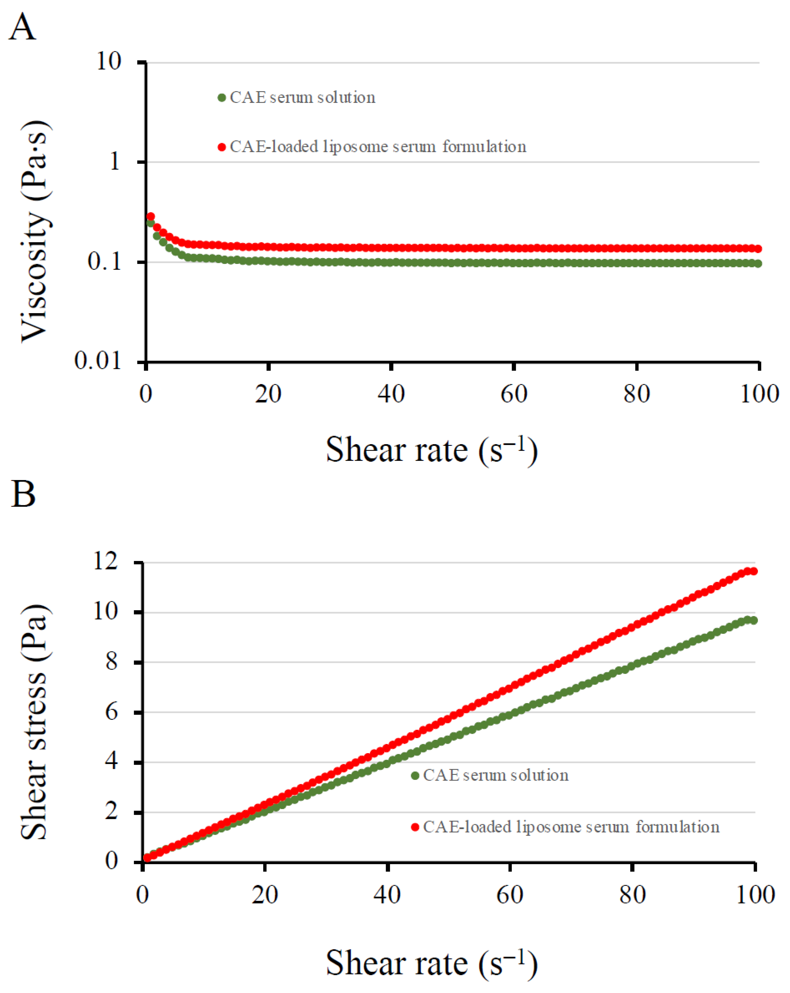 Cosmetics 12 00246 g011 Cosmetics 12 00246 g011