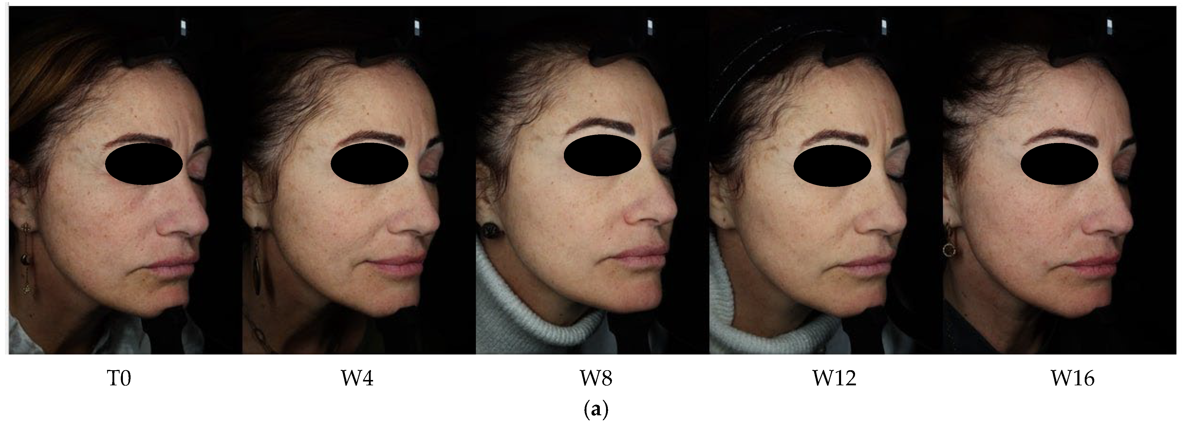 Cosmetics 12 00251 g001a