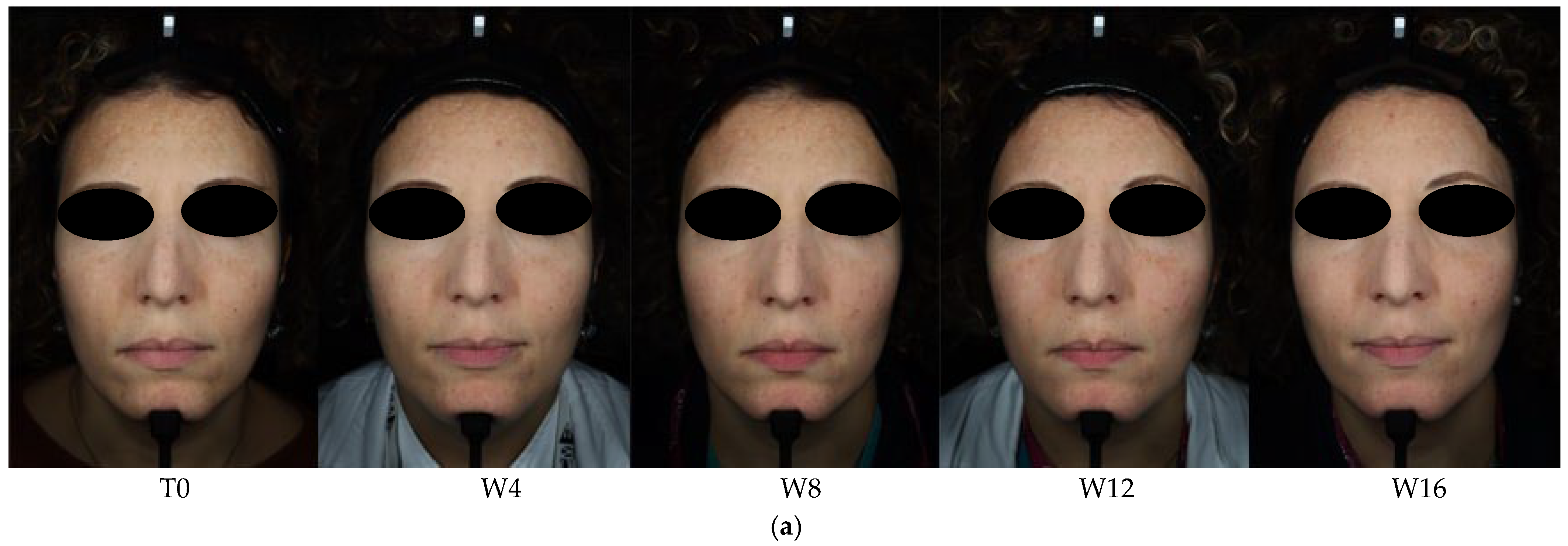 Cosmetics 12 00251 g003a