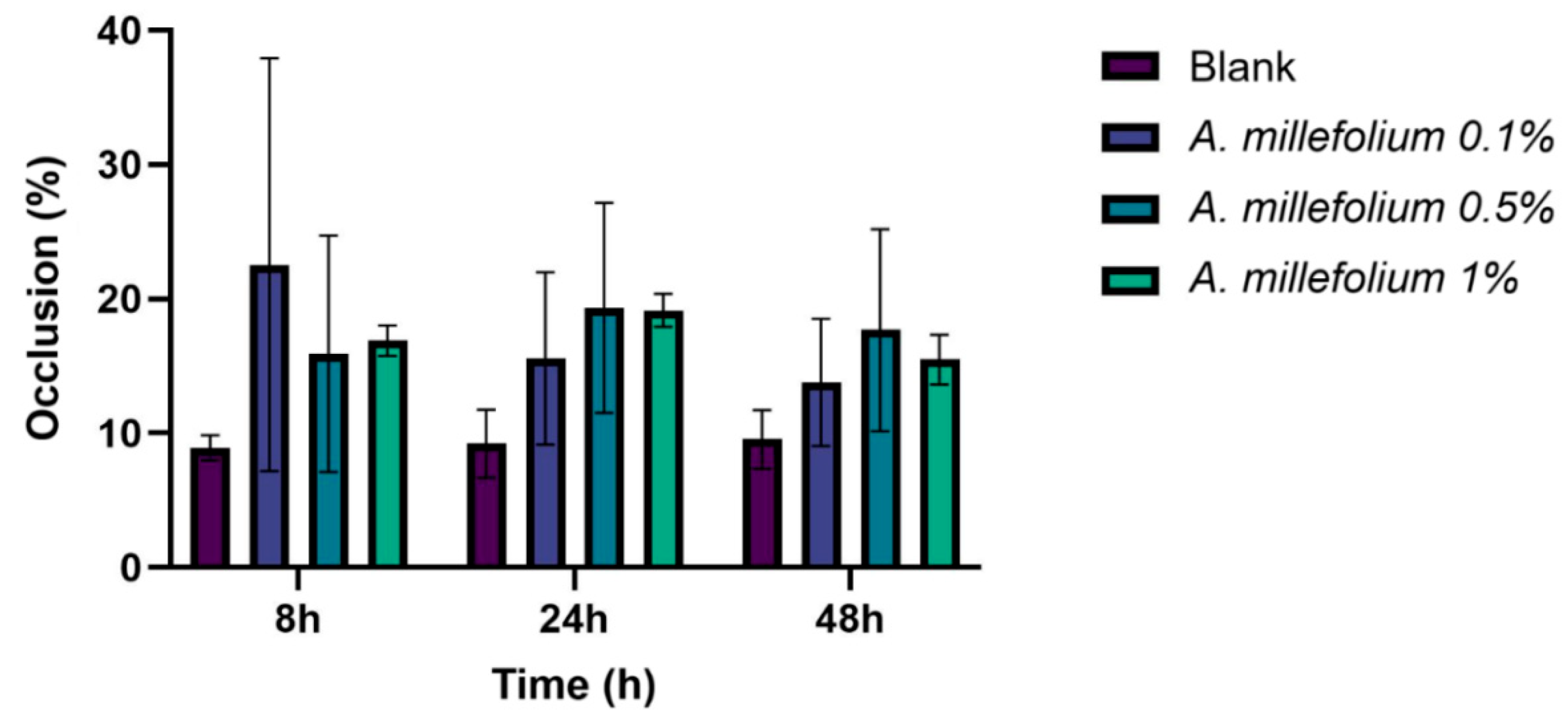 Cosmetics 12 00255 g009