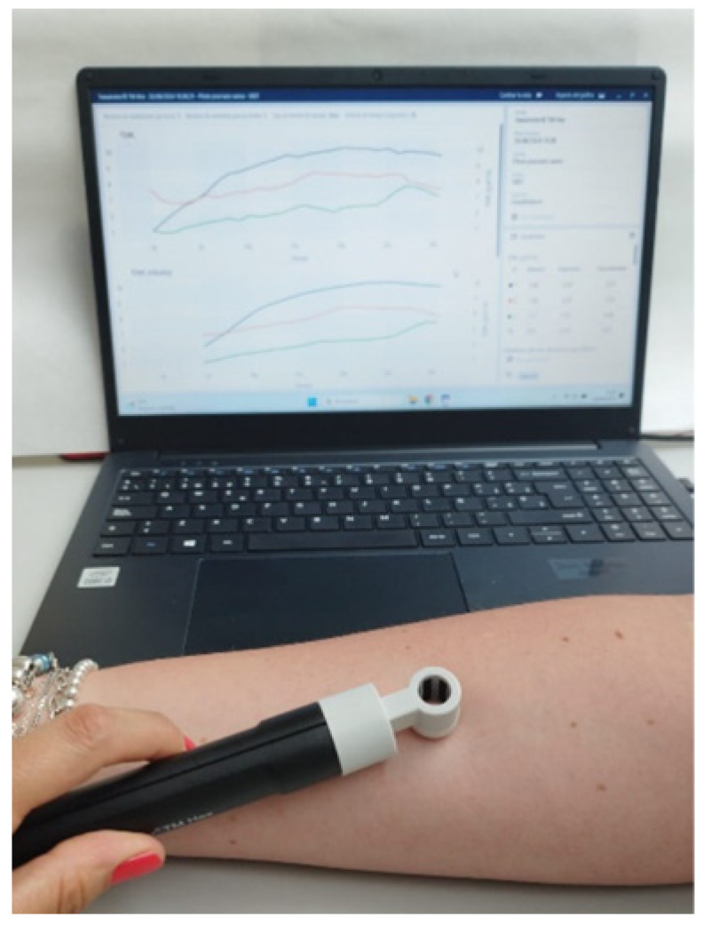 Cosmetics 12 00256 g002