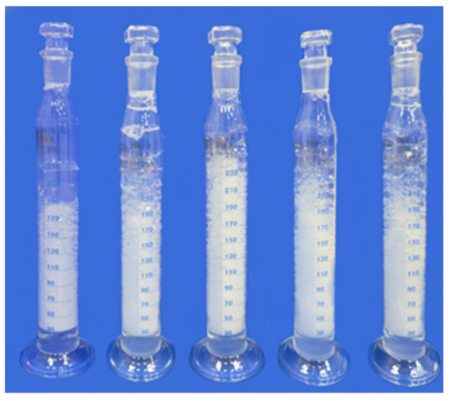 Cosmetics 12 00256 g008