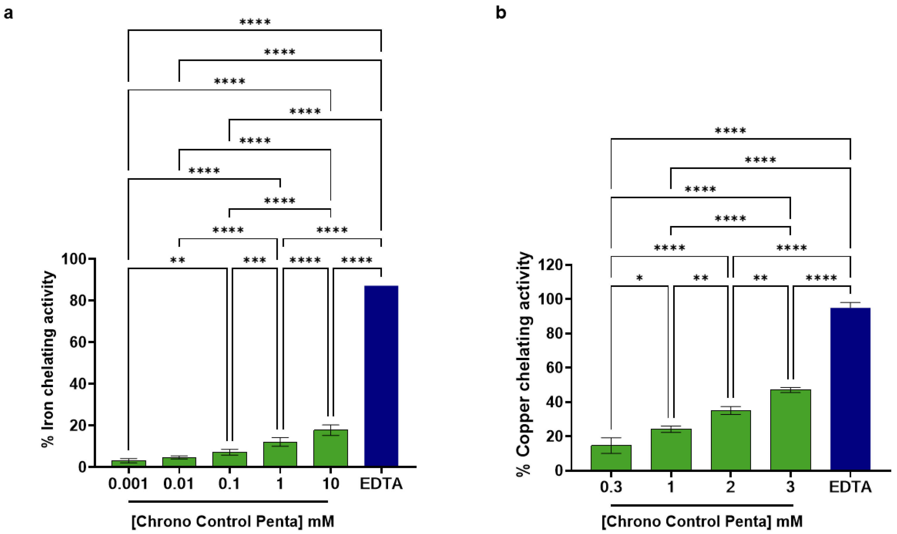 Cosmetics 12 00267 g001