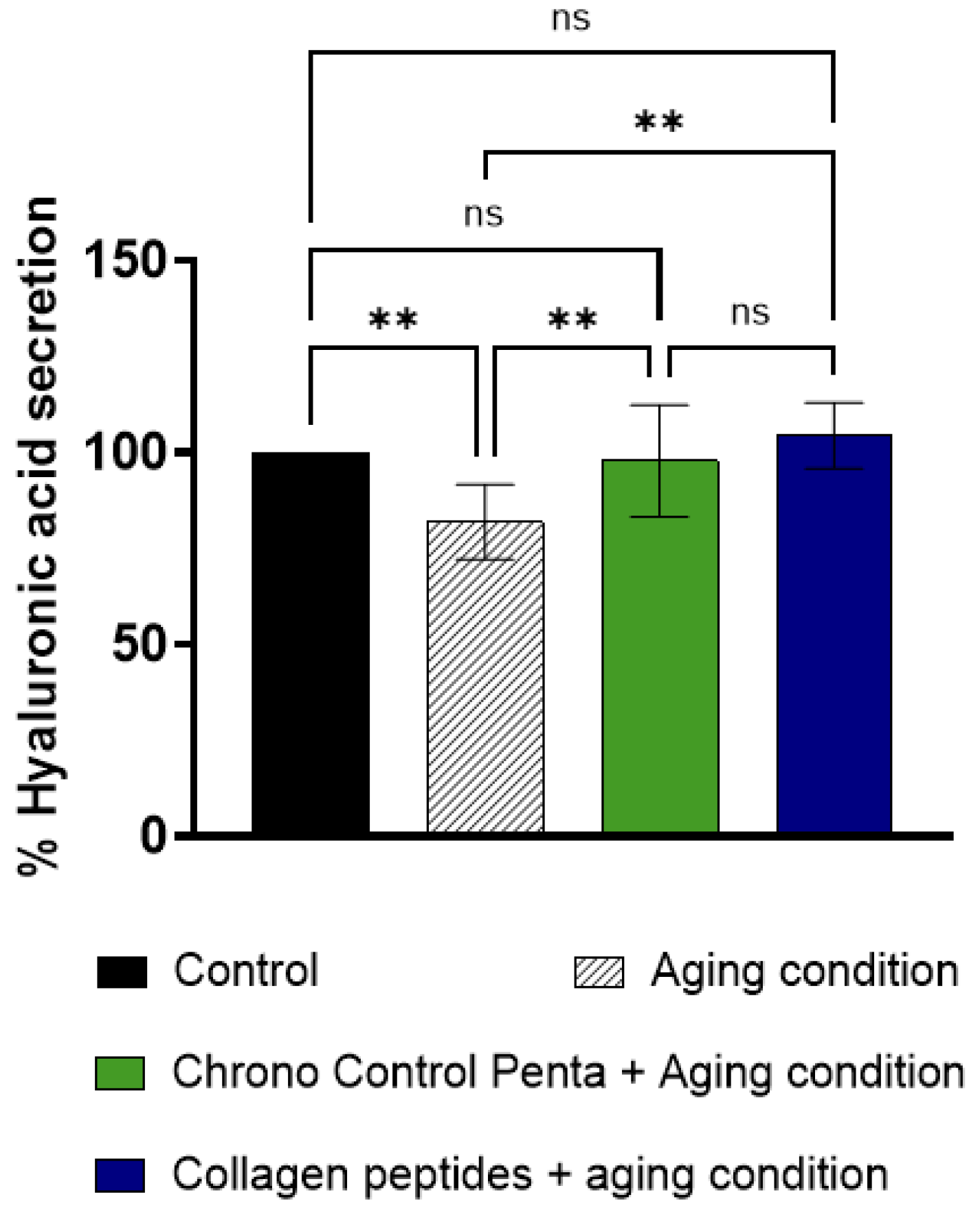 Cosmetics 12 00267 g003