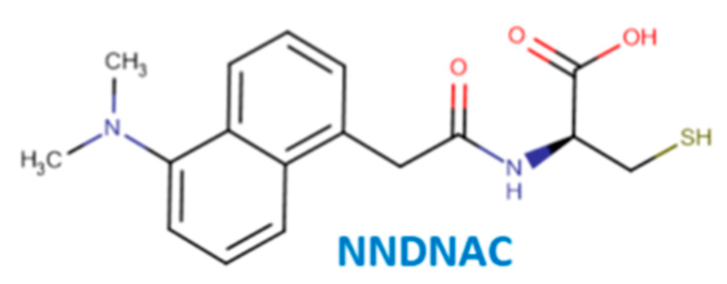 Cosmetics 12 00268 g002 Cosmetics 12 00268 g002