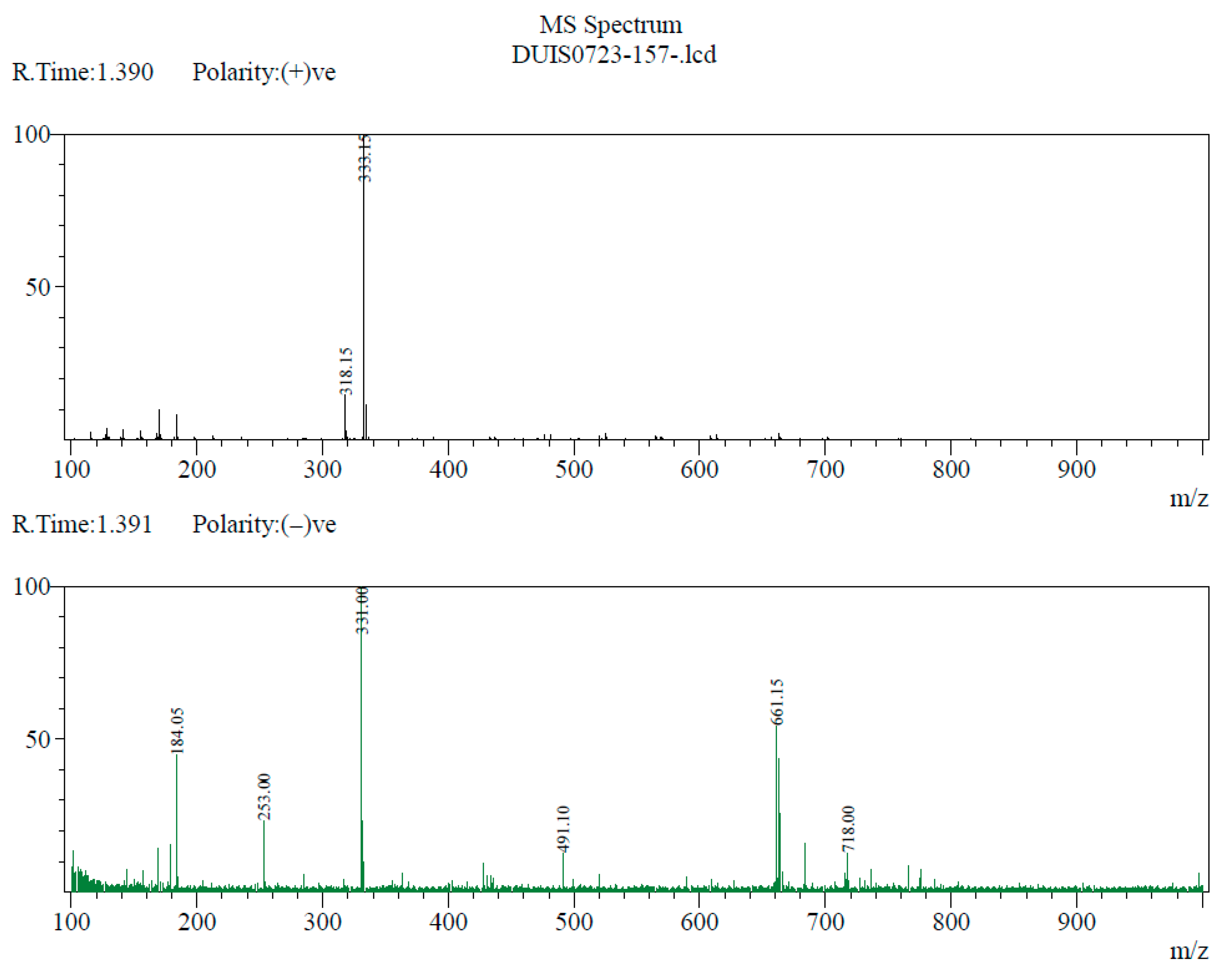 Cosmetics 12 00268 g003 Cosmetics 12 00268 g003