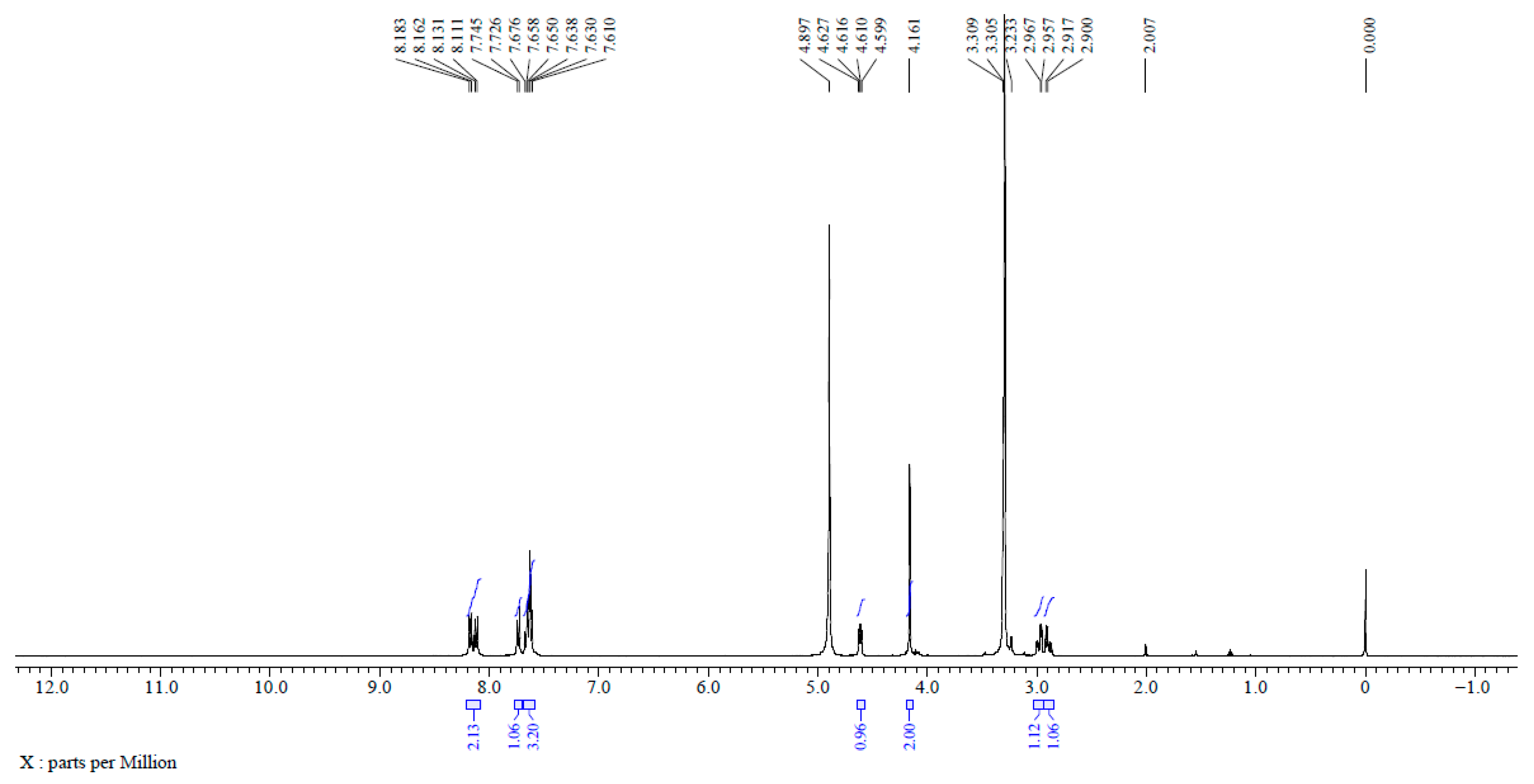 Cosmetics 12 00268 g005 Cosmetics 12 00268 g005