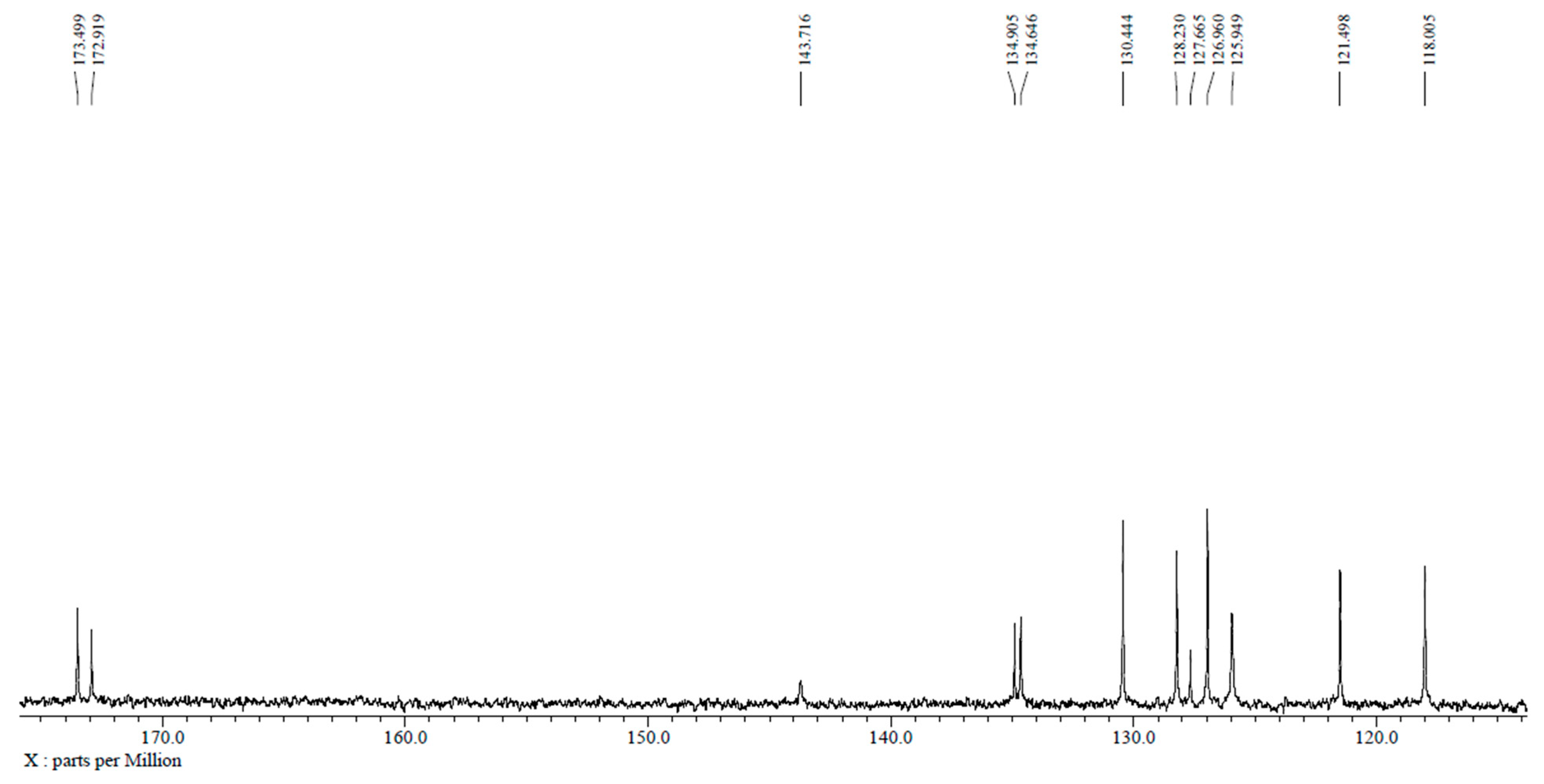 Cosmetics 12 00268 g006 Cosmetics 12 00268 g006