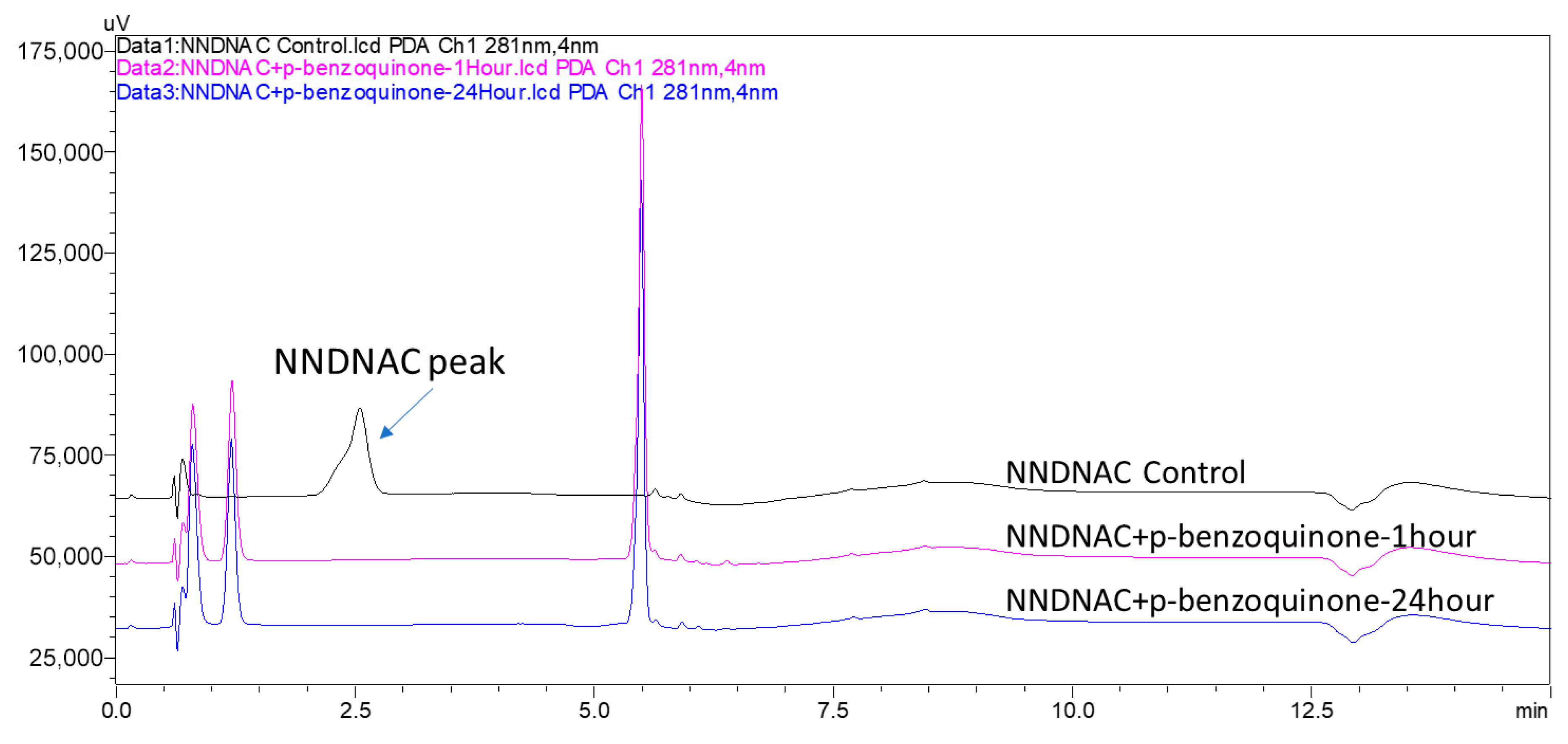 Cosmetics 12 00268 g009 Cosmetics 12 00268 g009