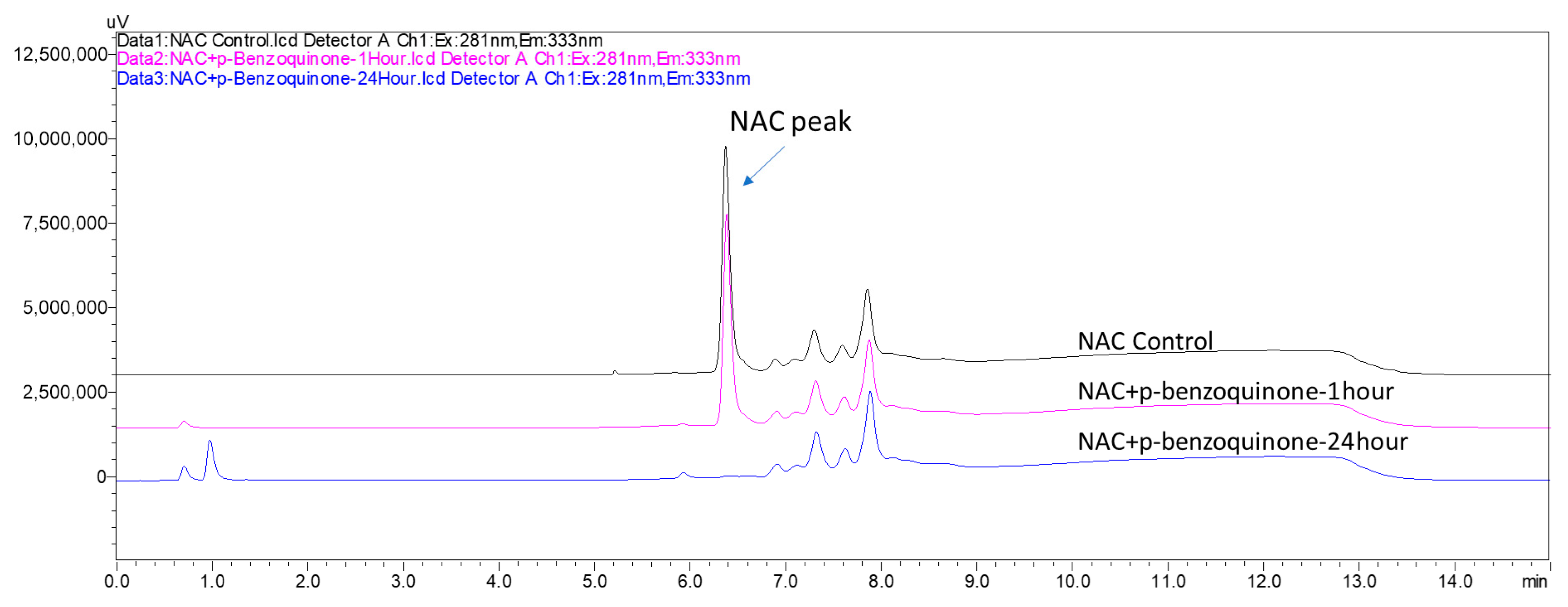 Cosmetics 12 00268 g010 Cosmetics 12 00268 g010