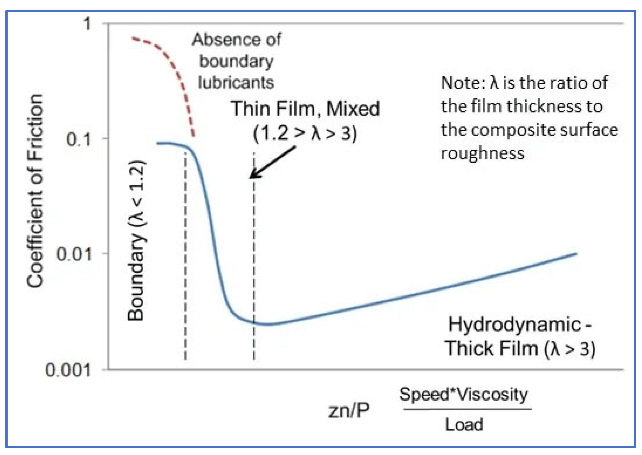 Cosmetics 12 00270 g001