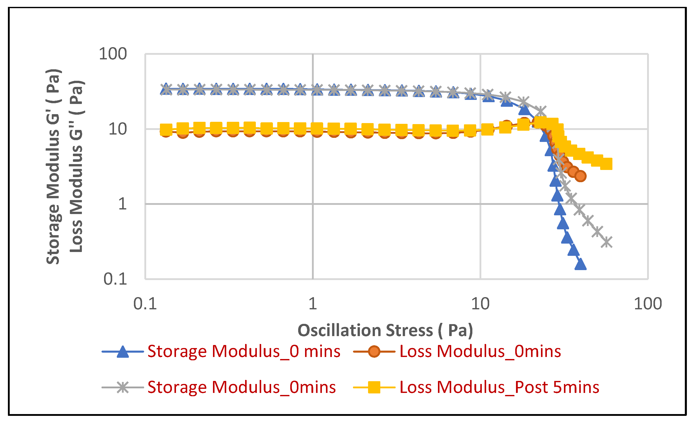 Cosmetics 12 00270 g004