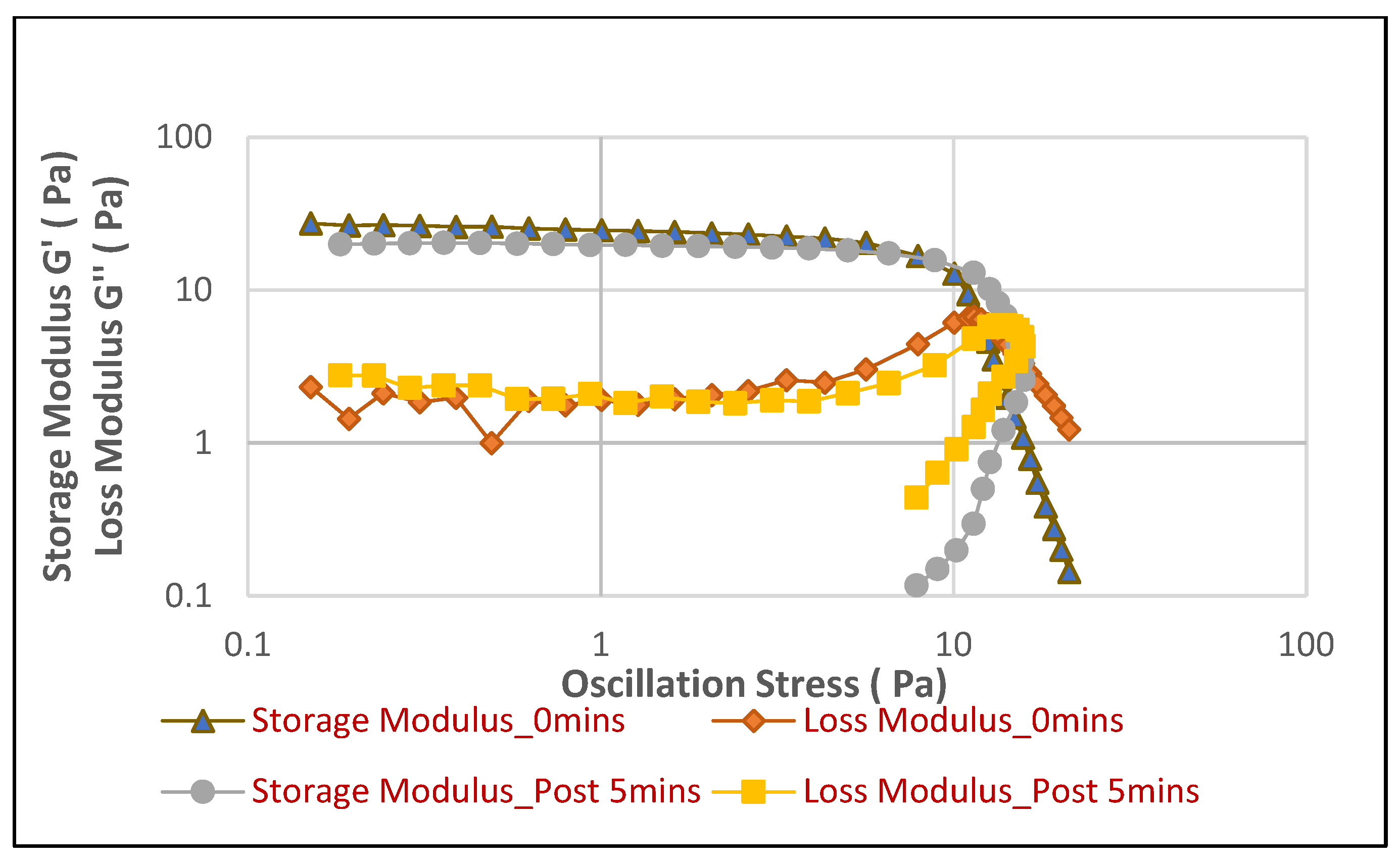 Cosmetics 12 00270 g007