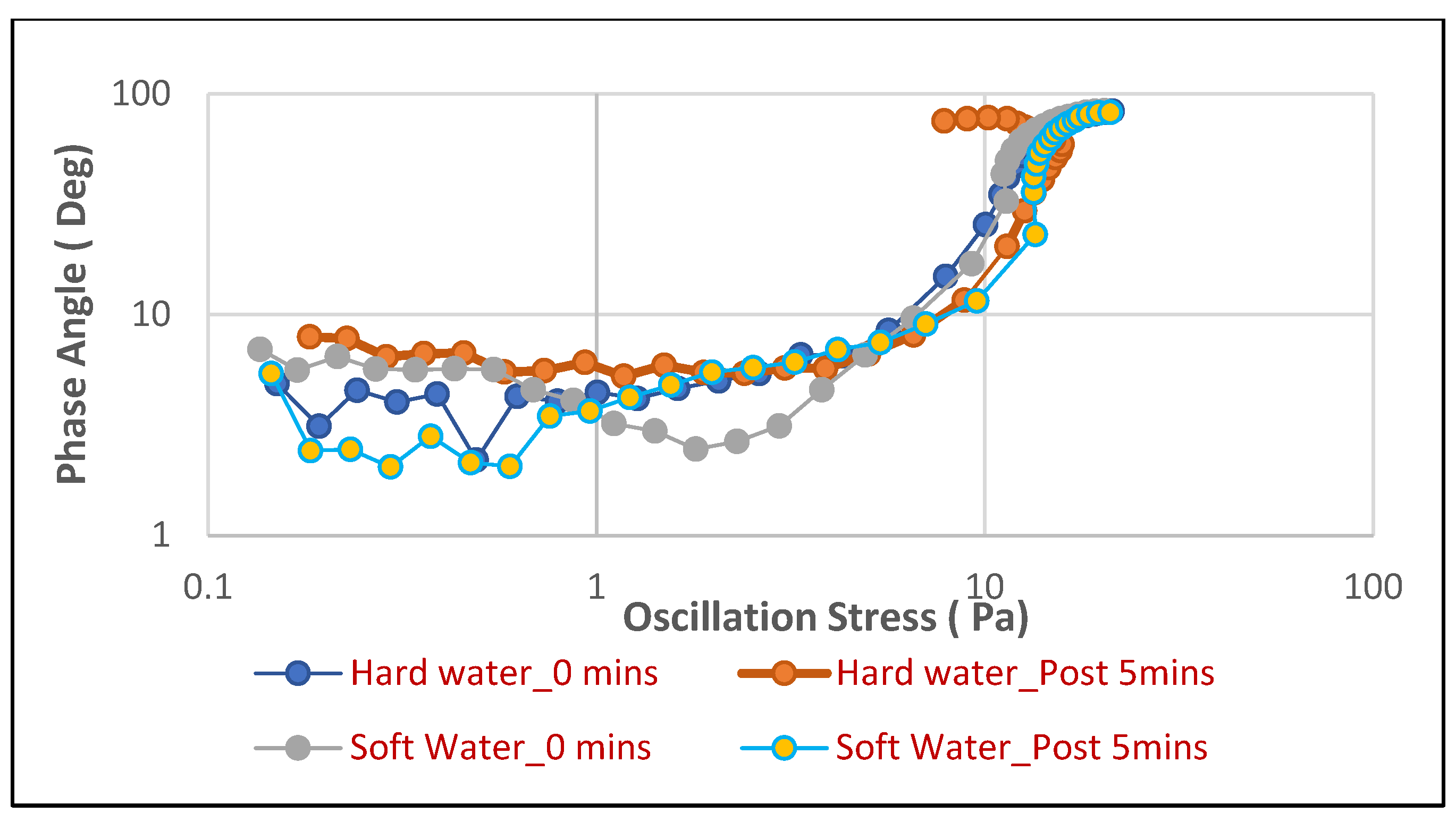 Cosmetics 12 00270 g009