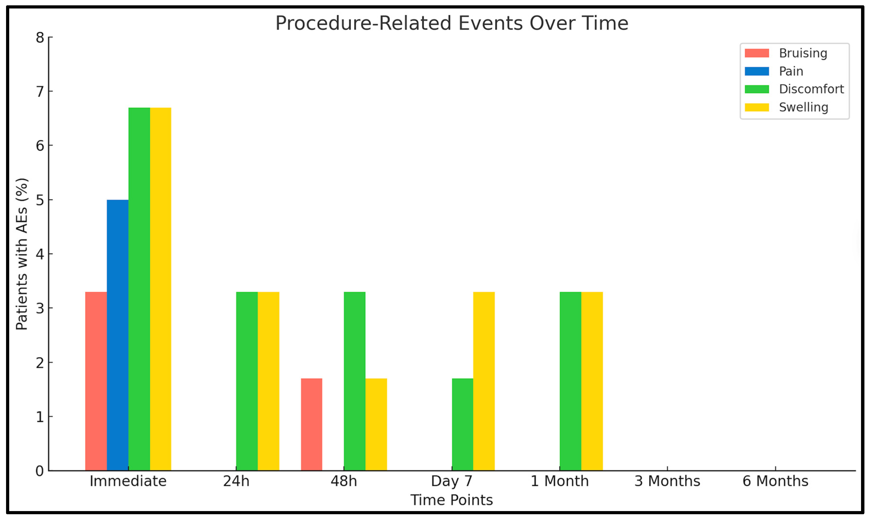 Cosmetics 12 00275 g002 Cosmetics 12 00275 g002