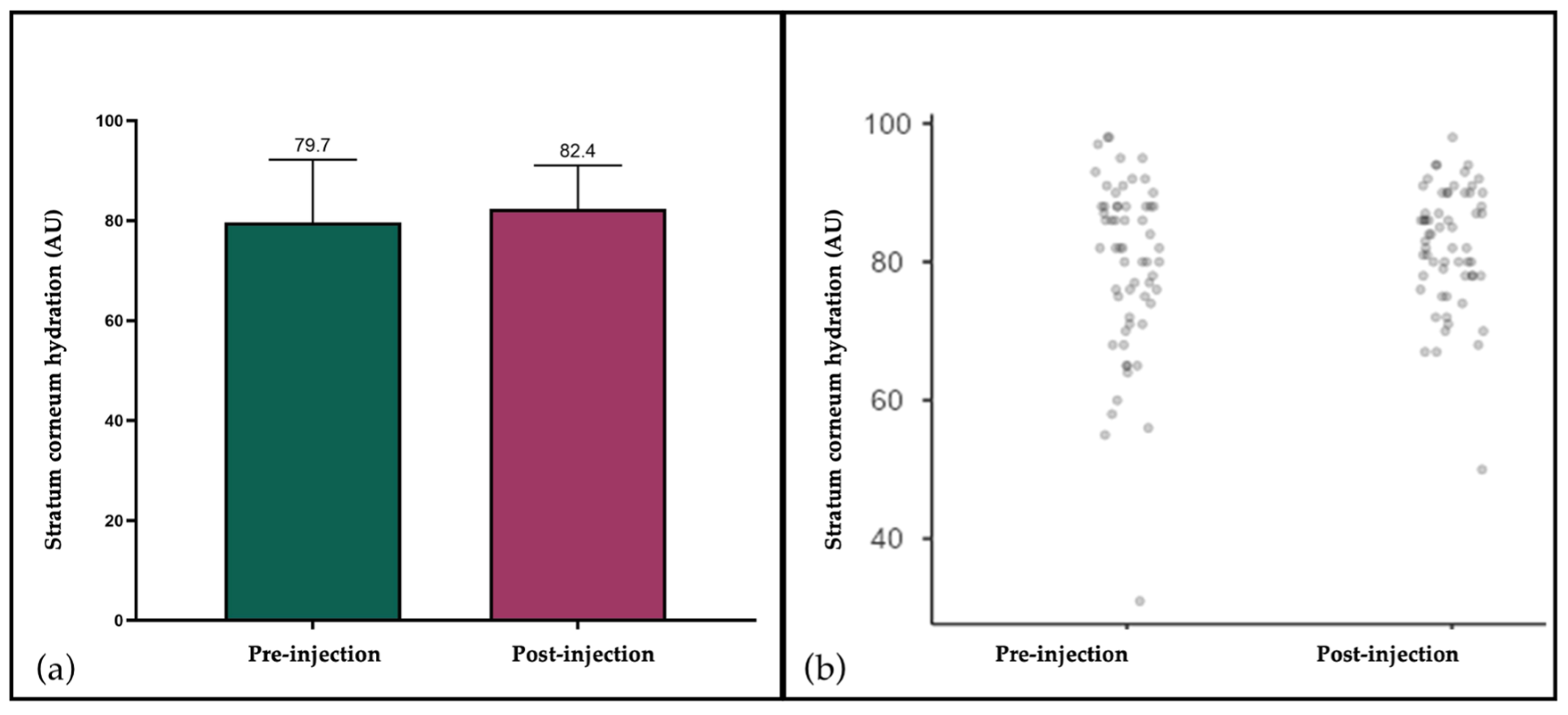 Cosmetics 12 00275 g003 Cosmetics 12 00275 g003