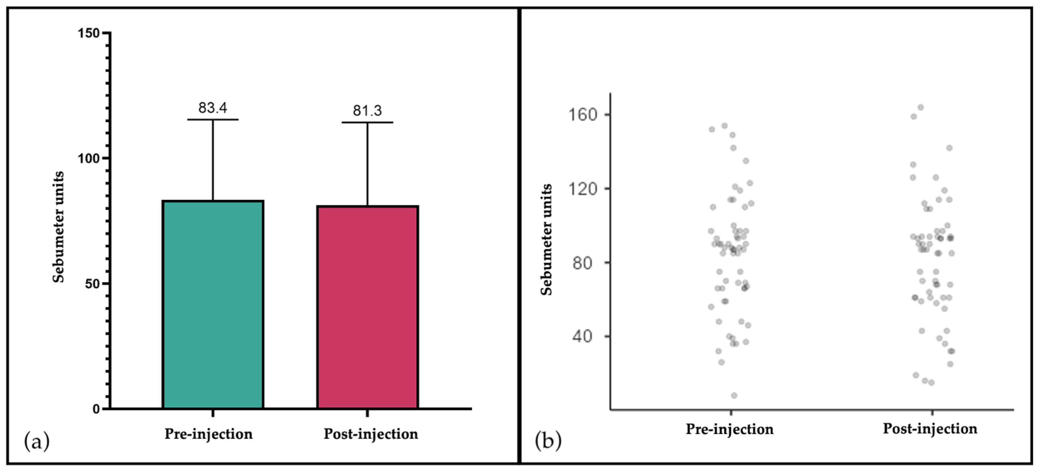 Cosmetics 12 00275 g004 Cosmetics 12 00275 g004
