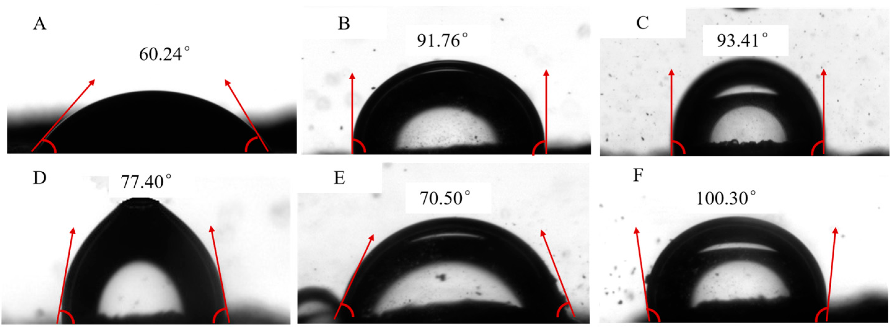 Cosmetics 12 00281 g004 Cosmetics 12 00281 g004