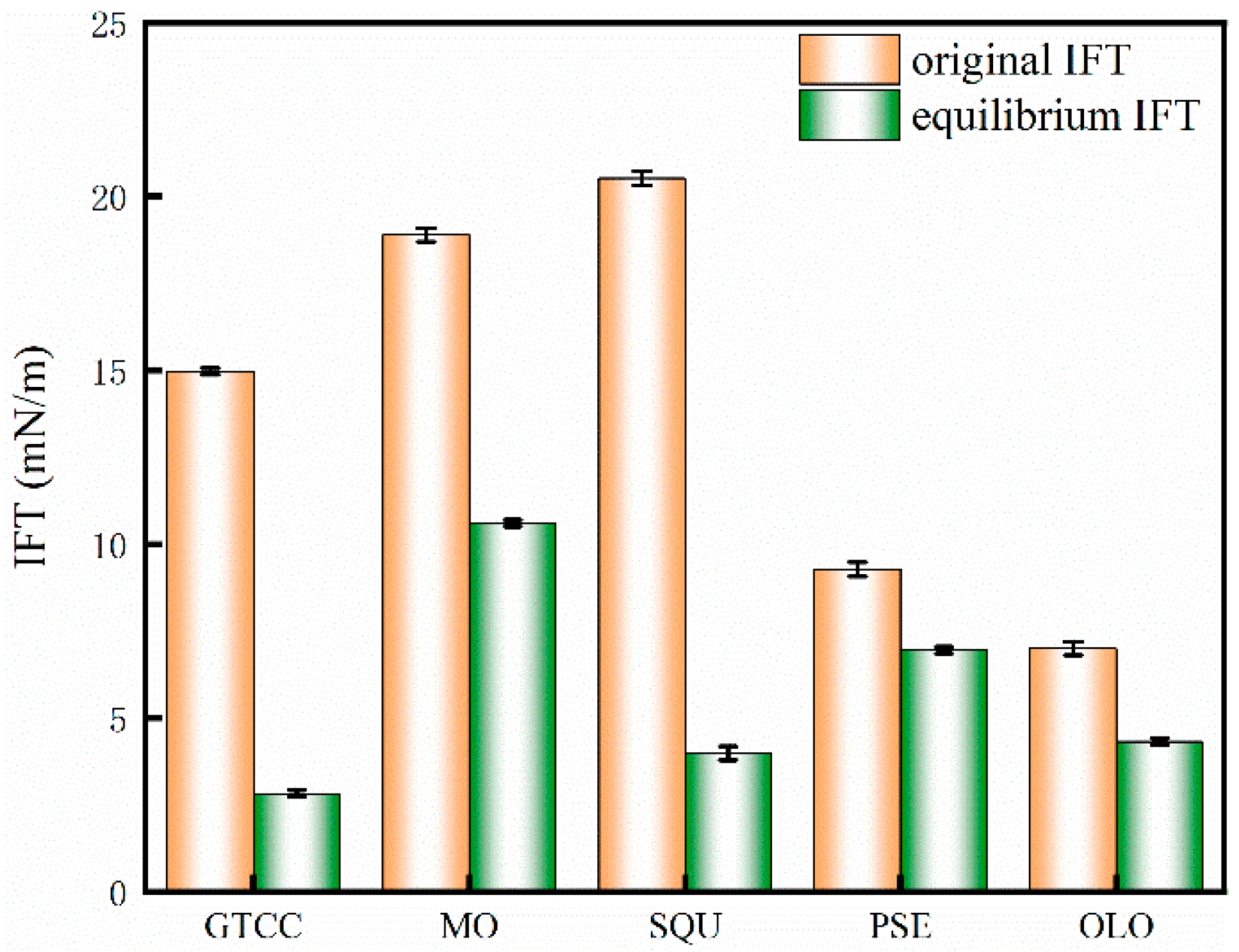 Cosmetics 12 00281 g005 Cosmetics 12 00281 g005