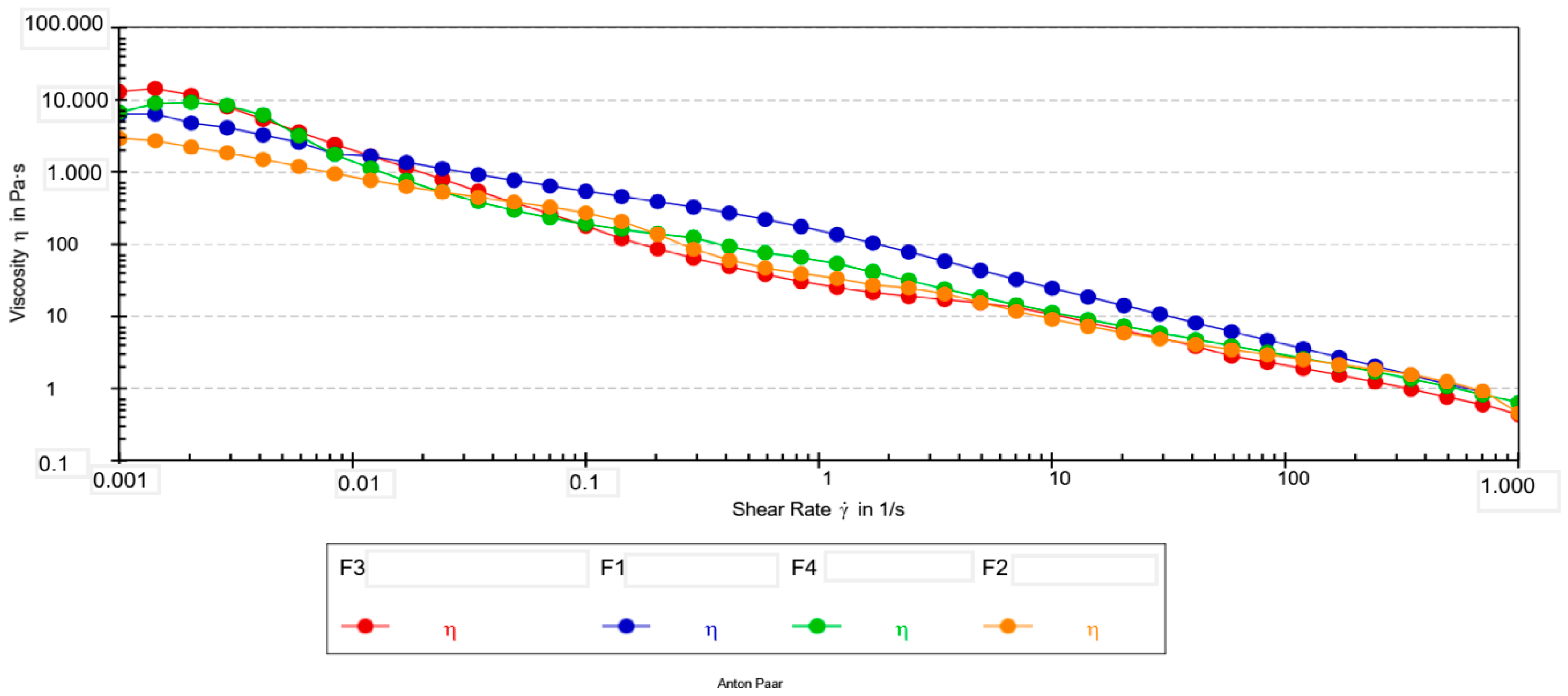 Cosmetics 13 00006 g001