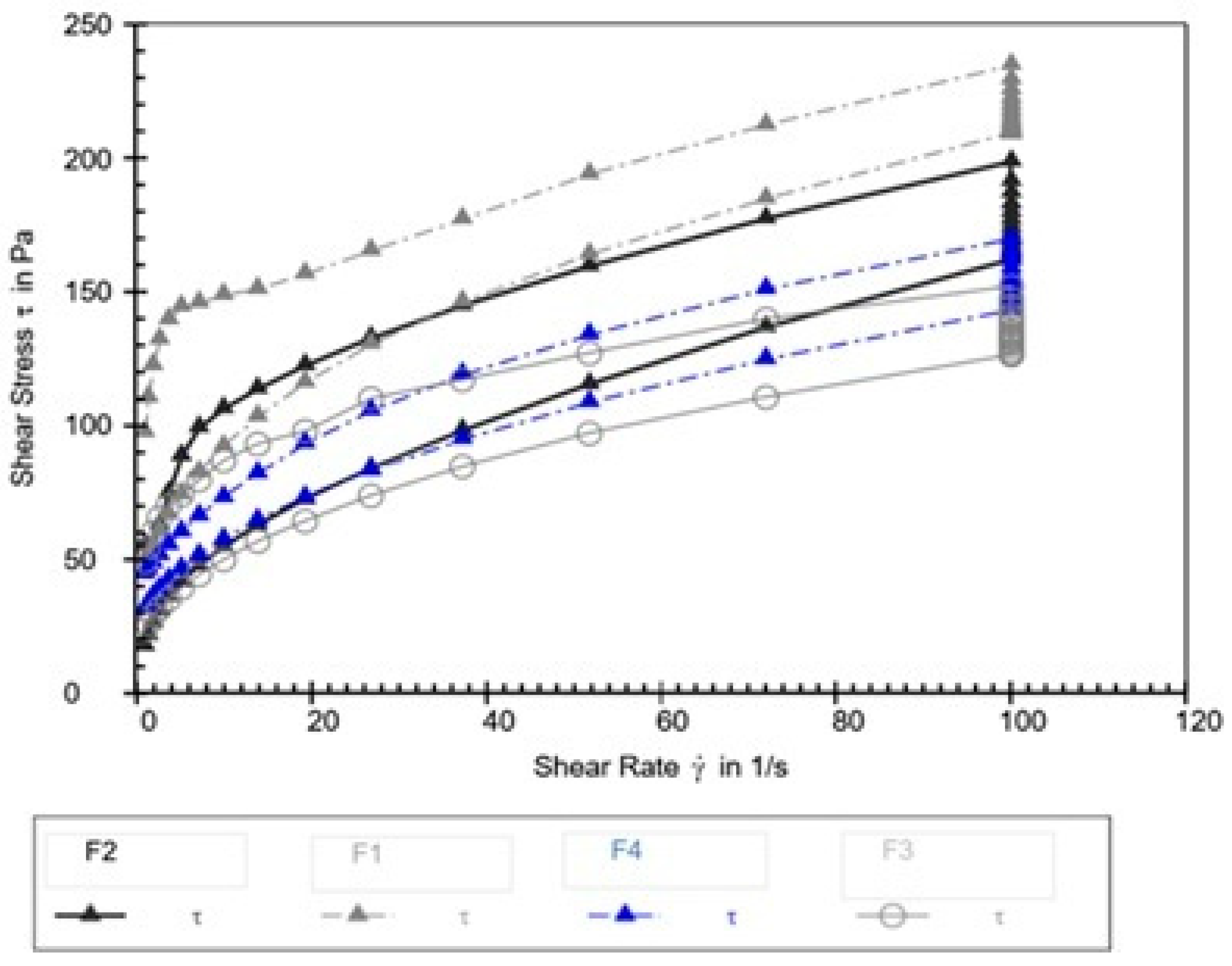 Cosmetics 13 00006 g003