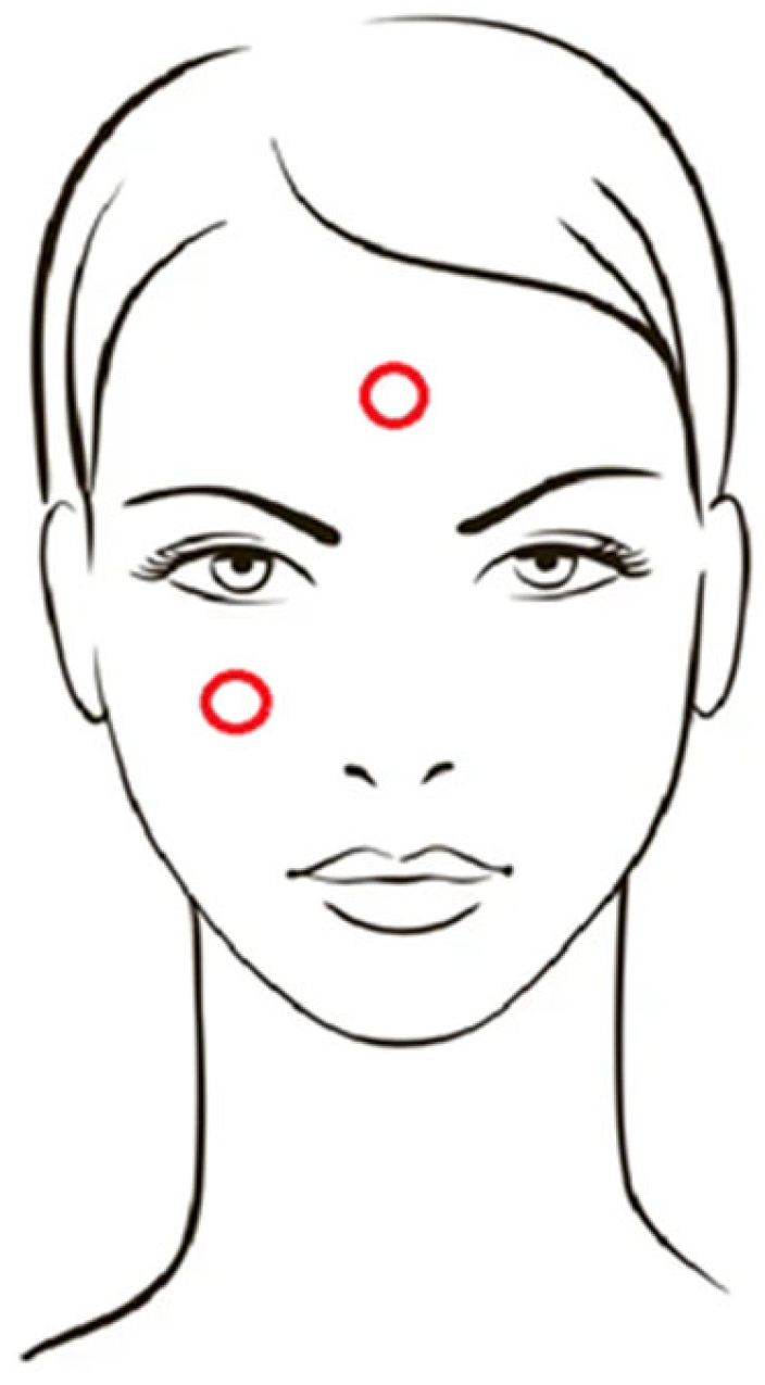 Cosmetics 13 00083 g002 Cosmetics 13 00083 g002