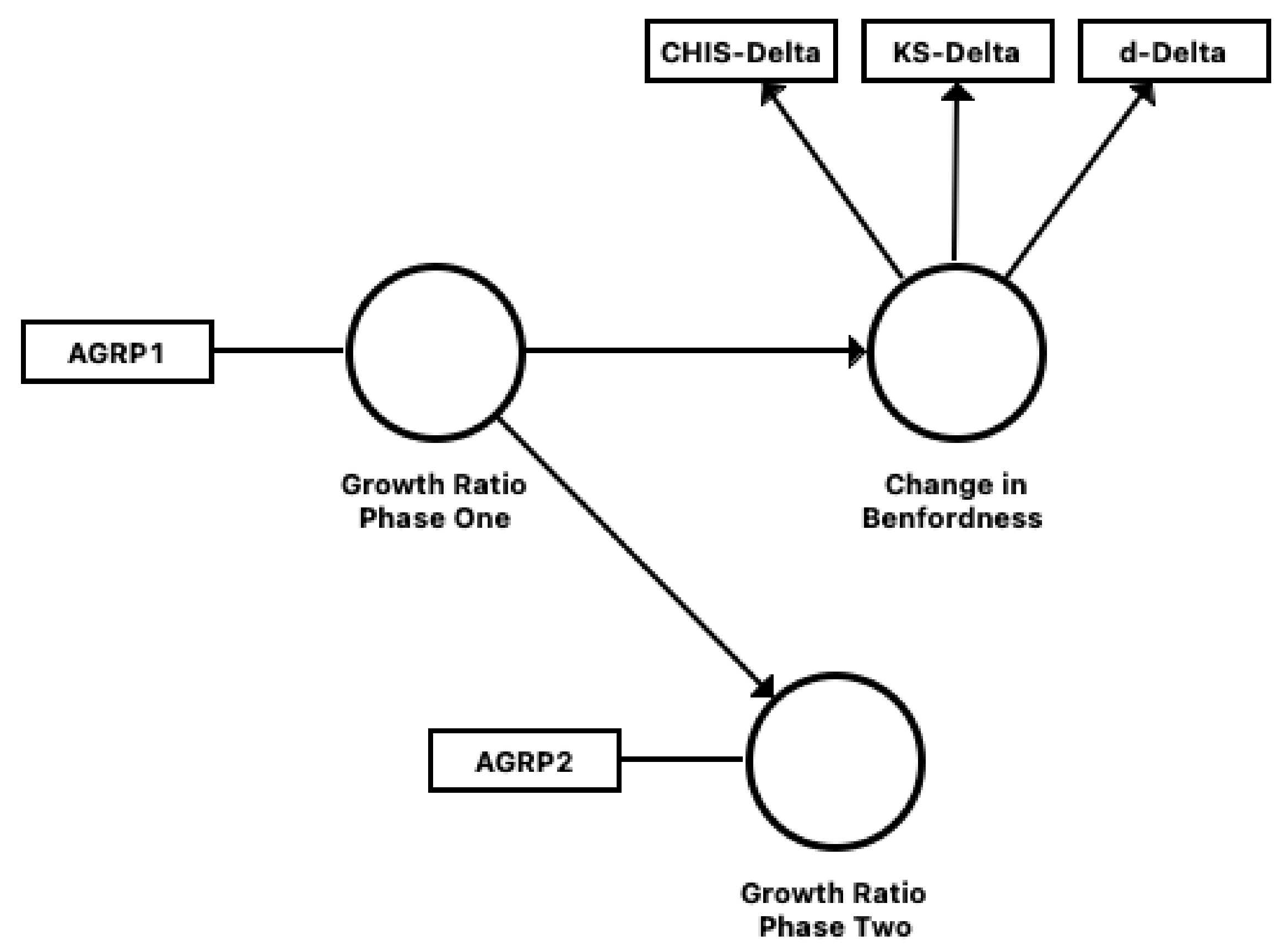 Covid 01 00031 g002 550