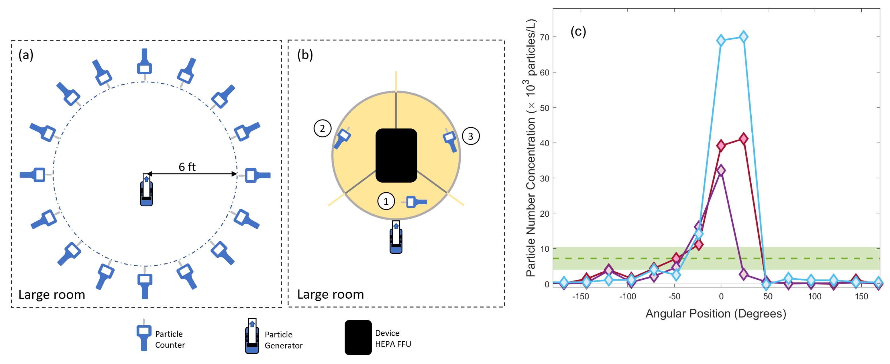 Covid 01 00033 g002 550