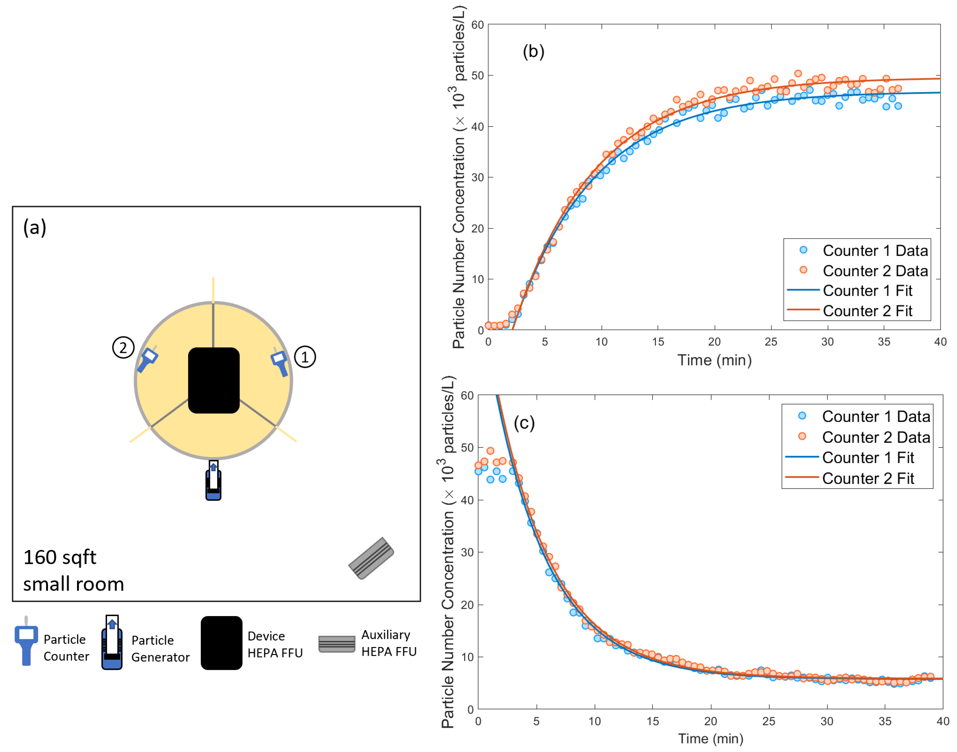 Covid 01 00033 g003 550