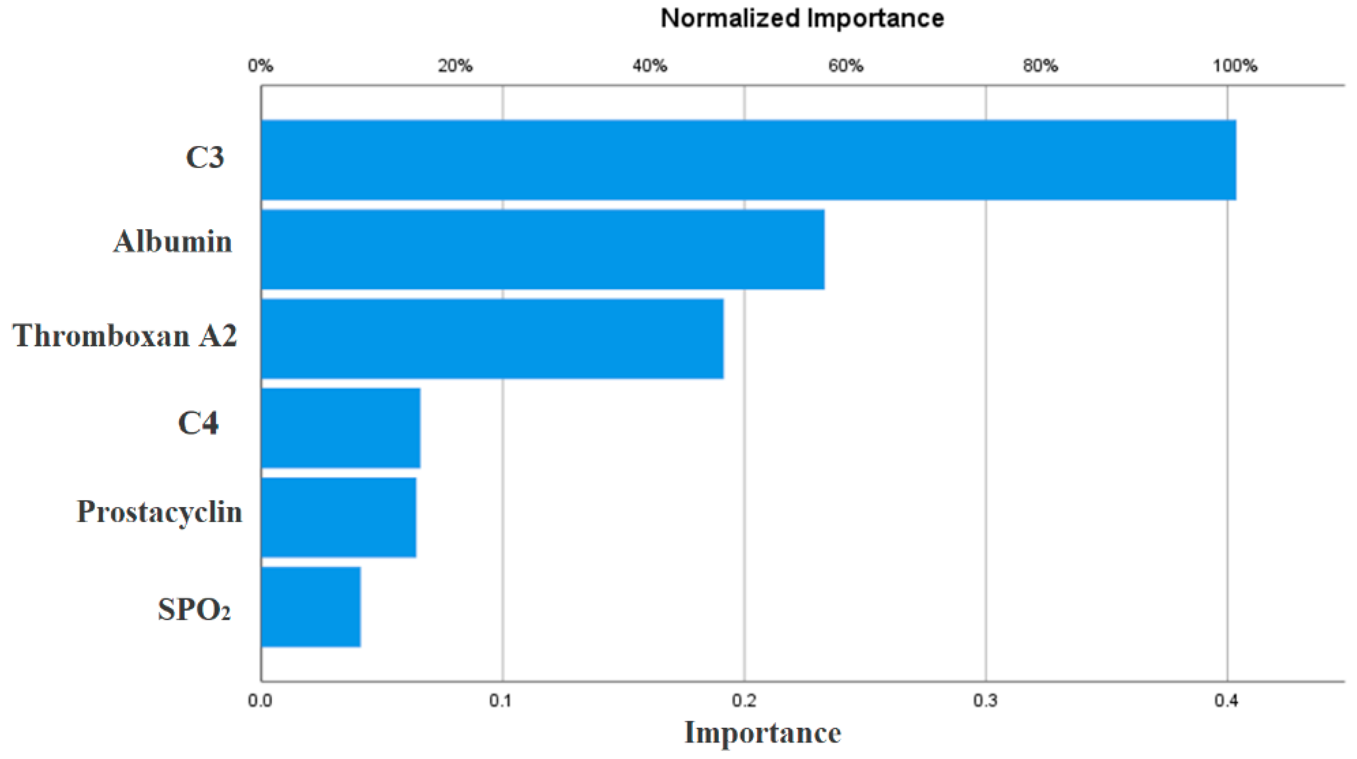 Covid 01 00042 g001 Covid 01 00042 g001