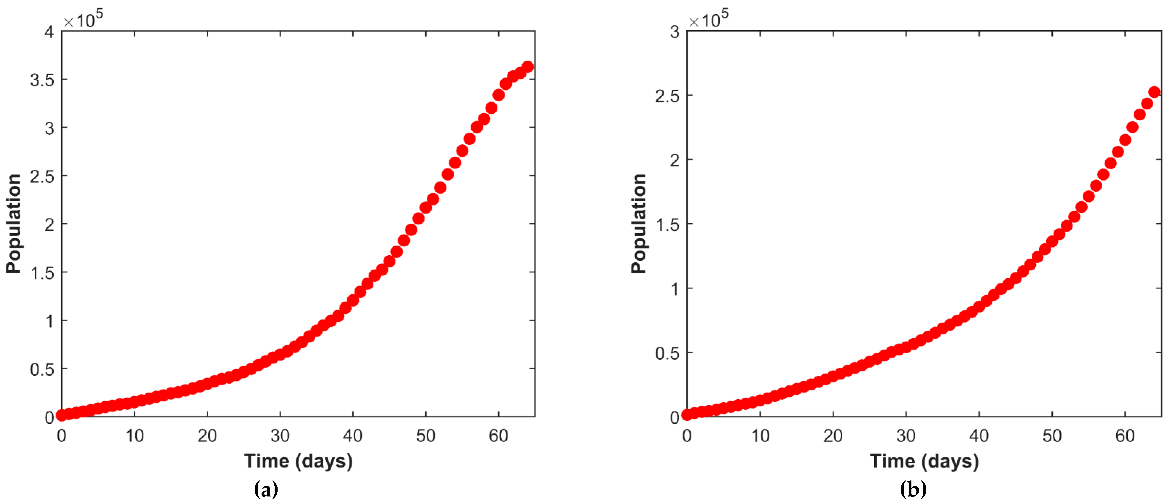 Covid 01 00043 g004a