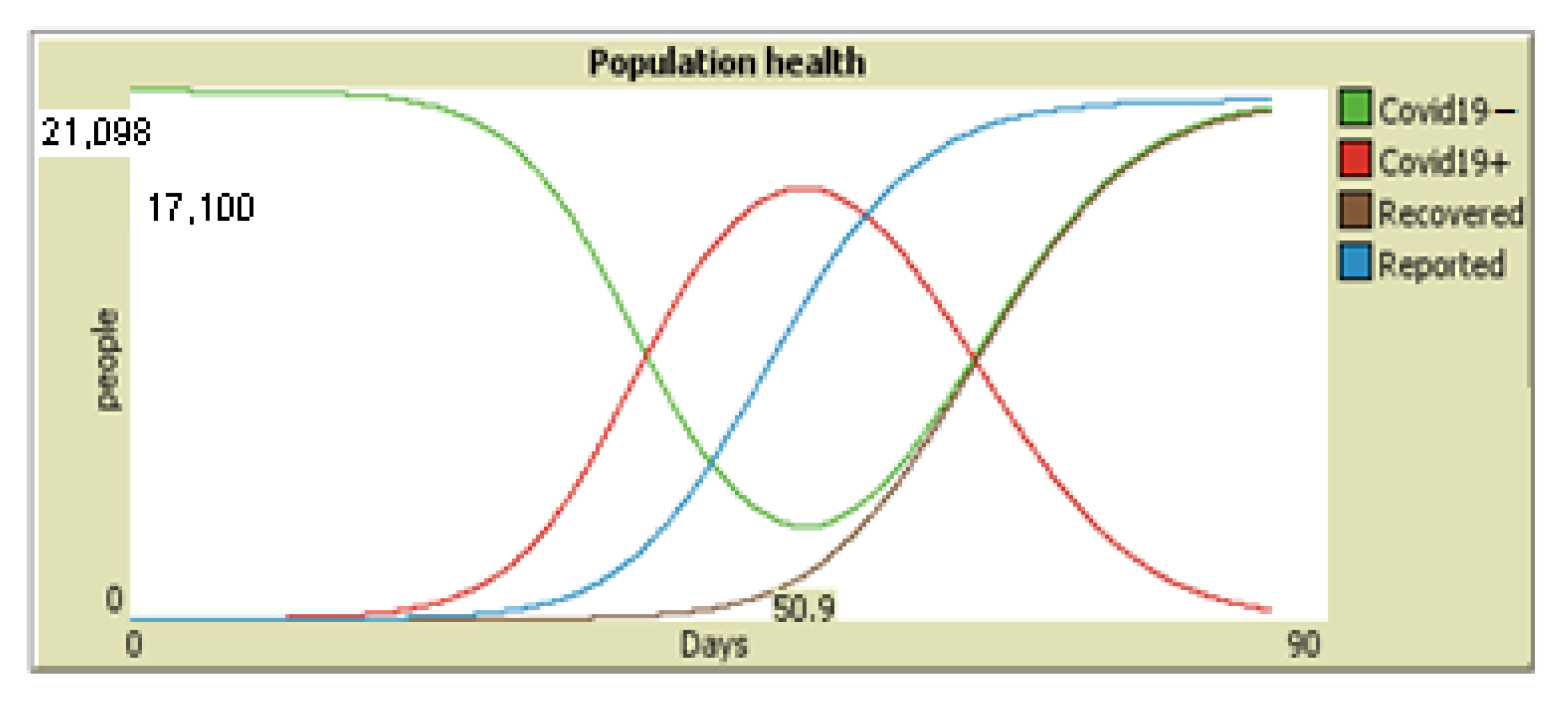 Covid 01 00045 g006 550