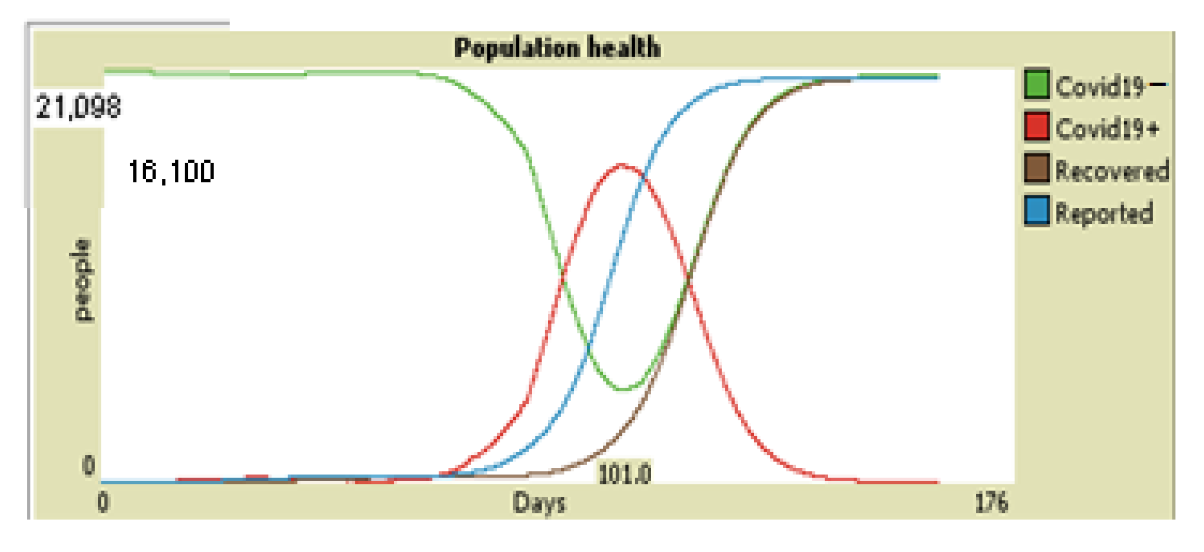 Covid 01 00045 g012 550