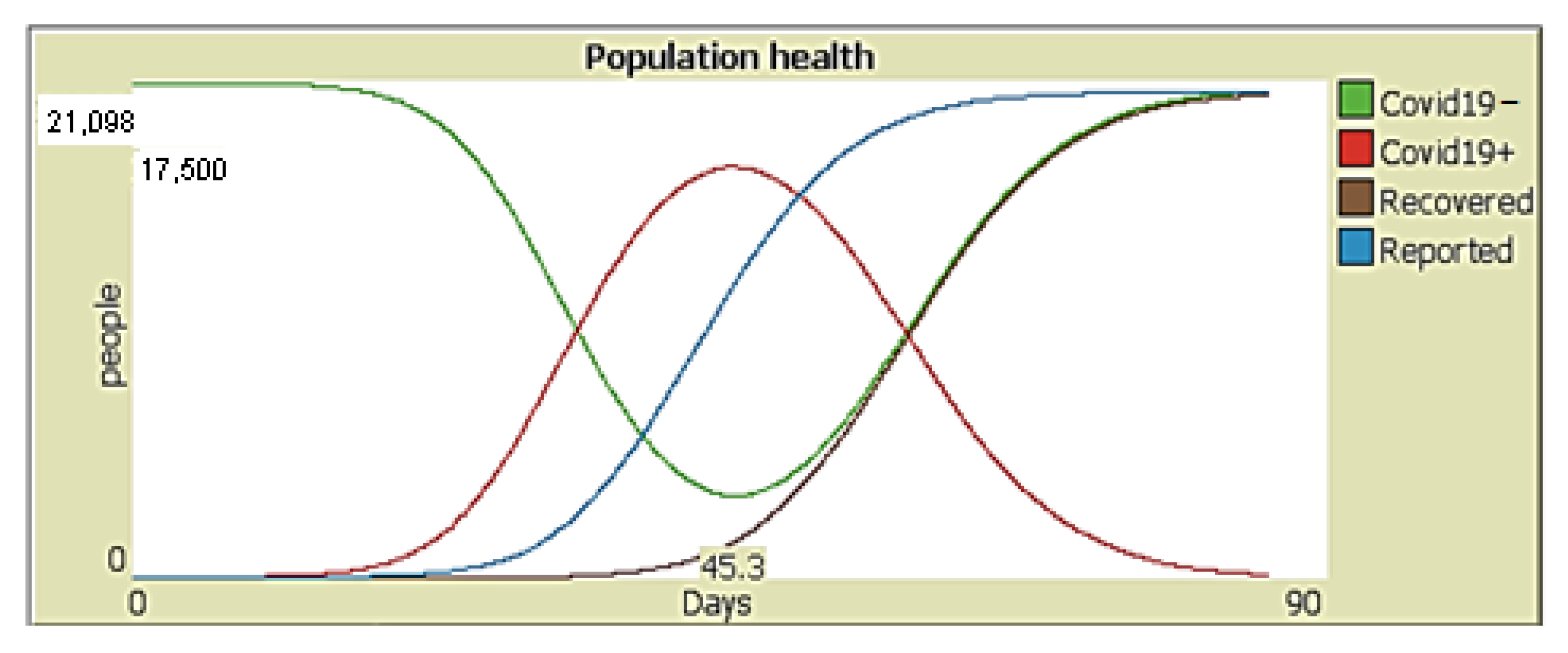 Covid 01 00045 g015 550