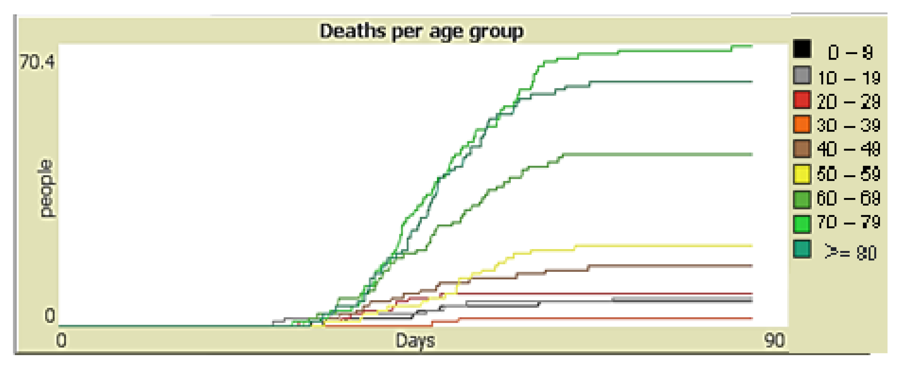 Covid 01 00045 g017 550