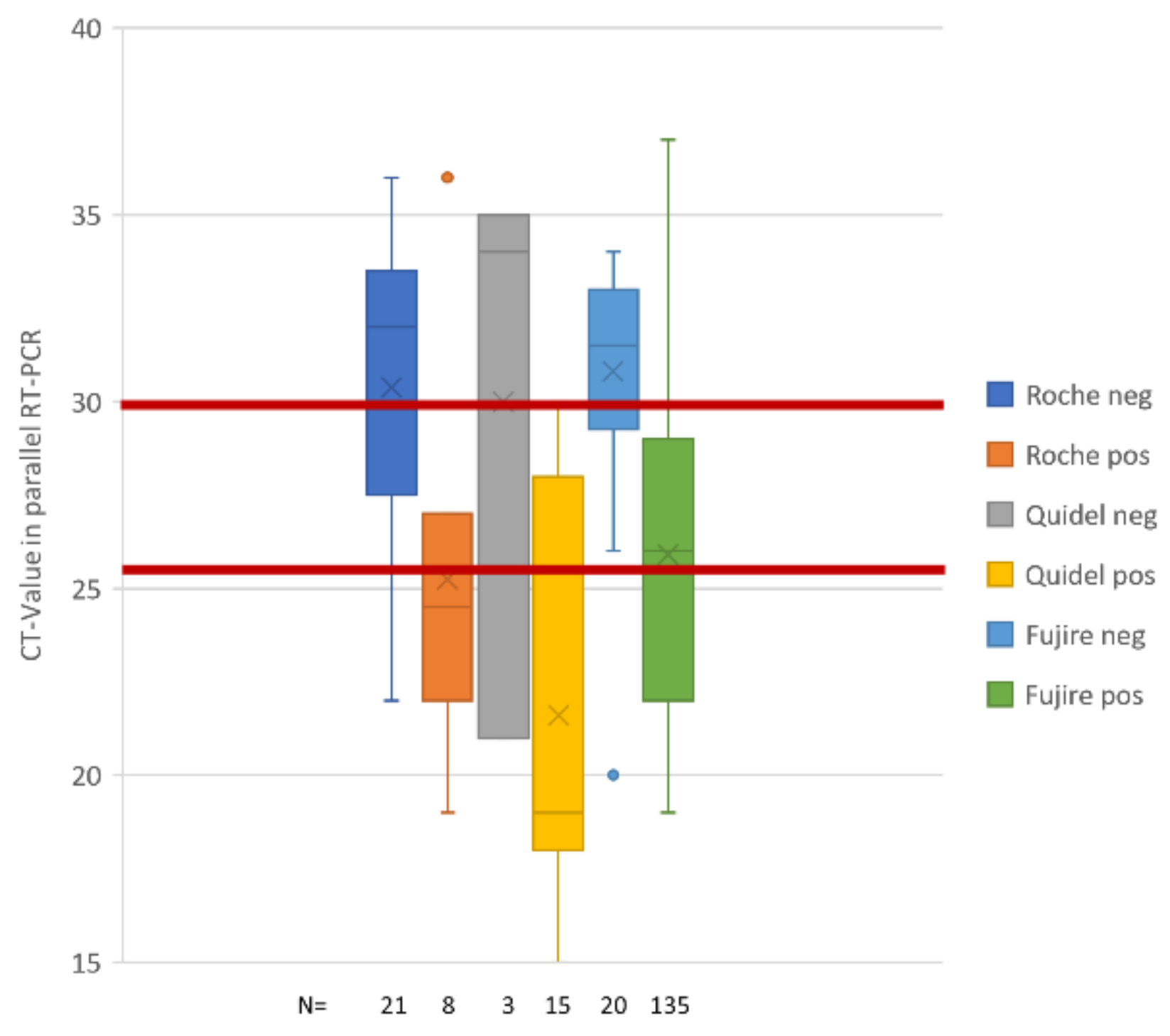 Covid 01 00046 g001 550
