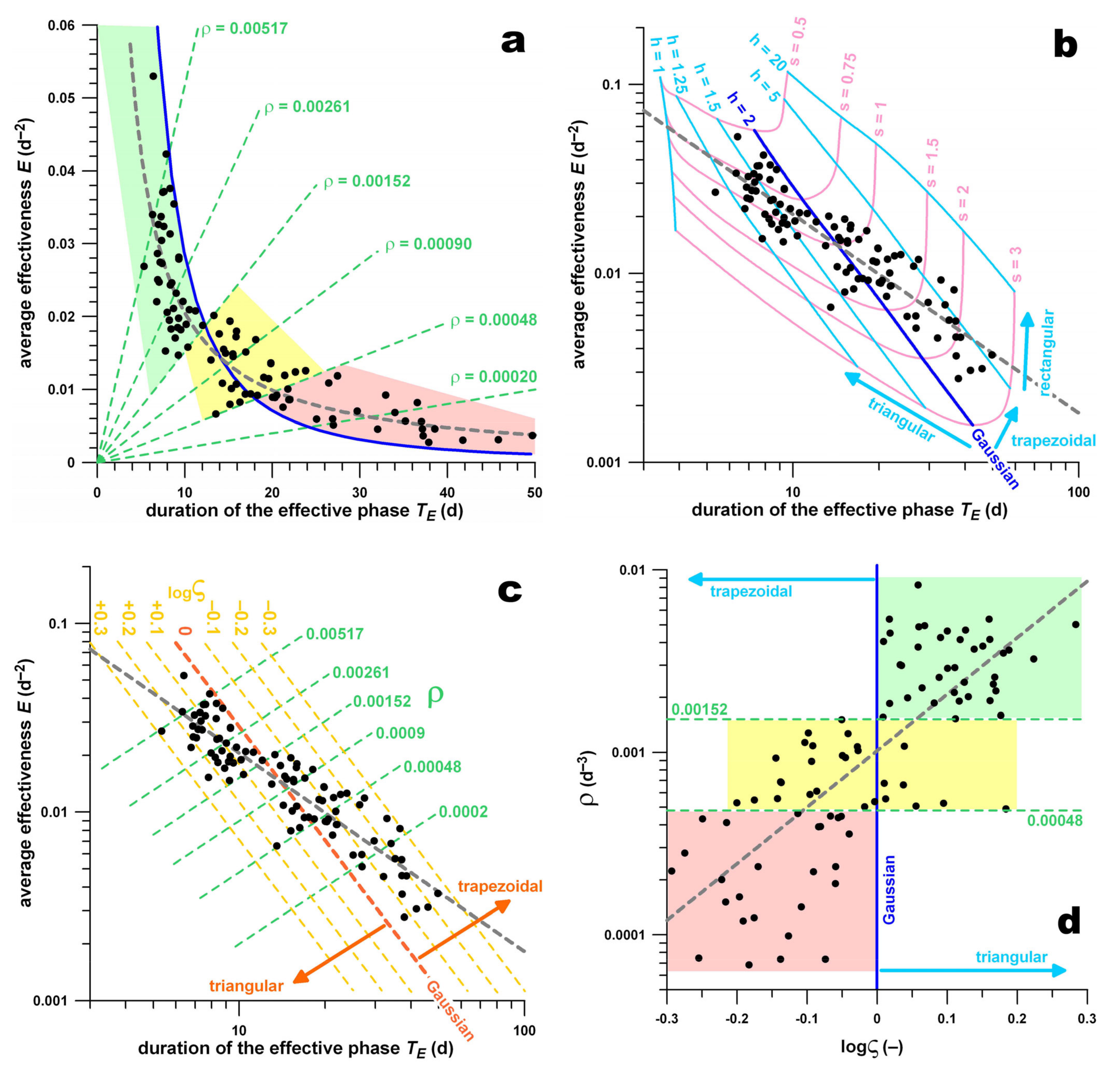 Covid 02 00003 g003 550